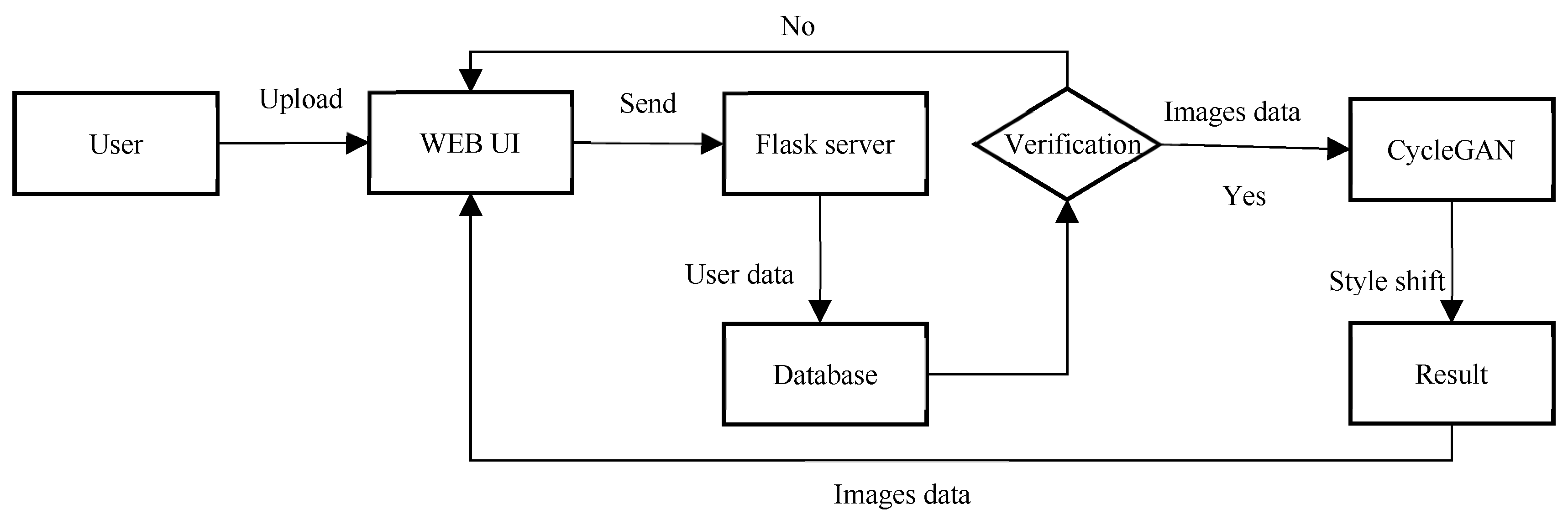 Applsci 14 07637 g008