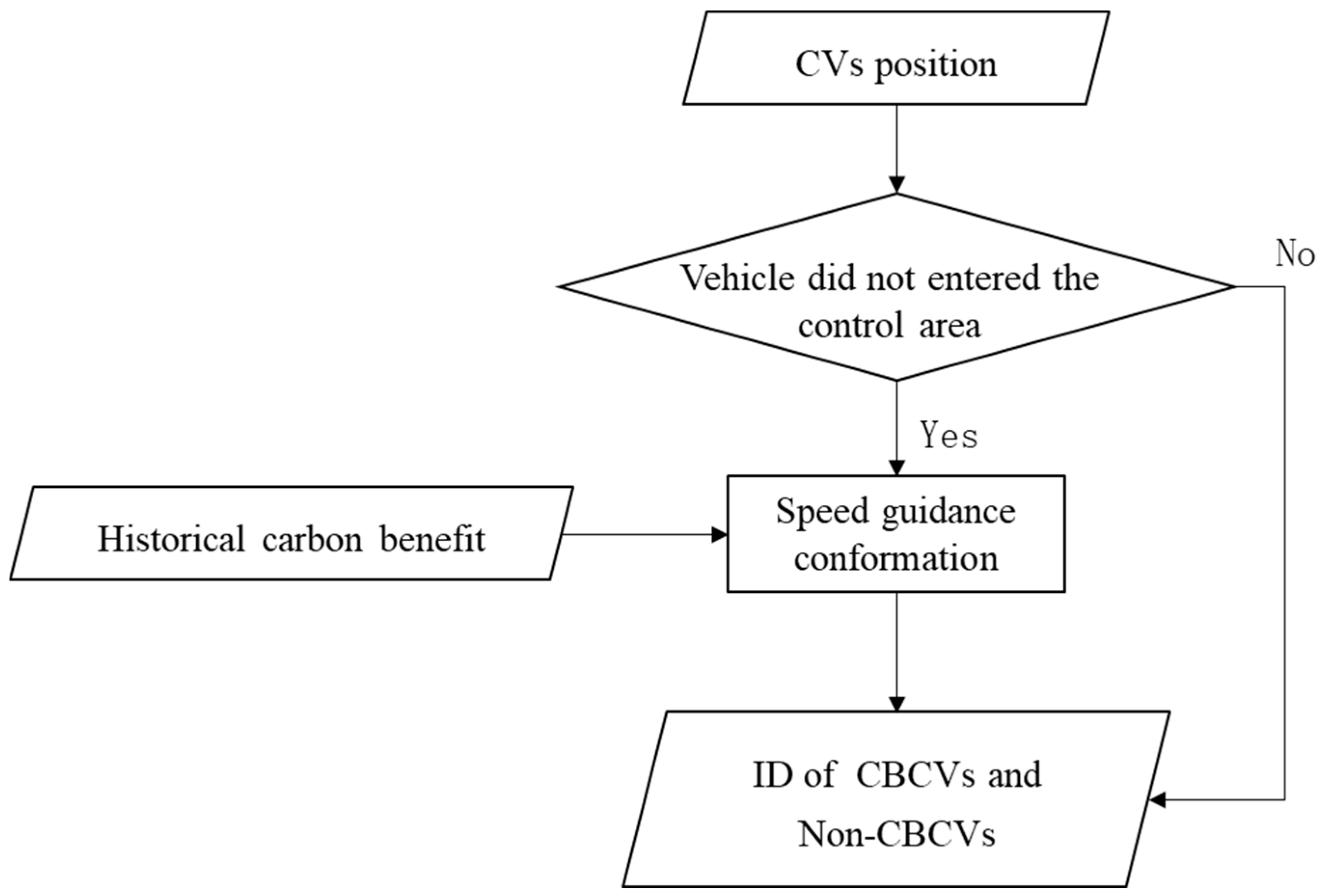 Applsci 14 07638 g003