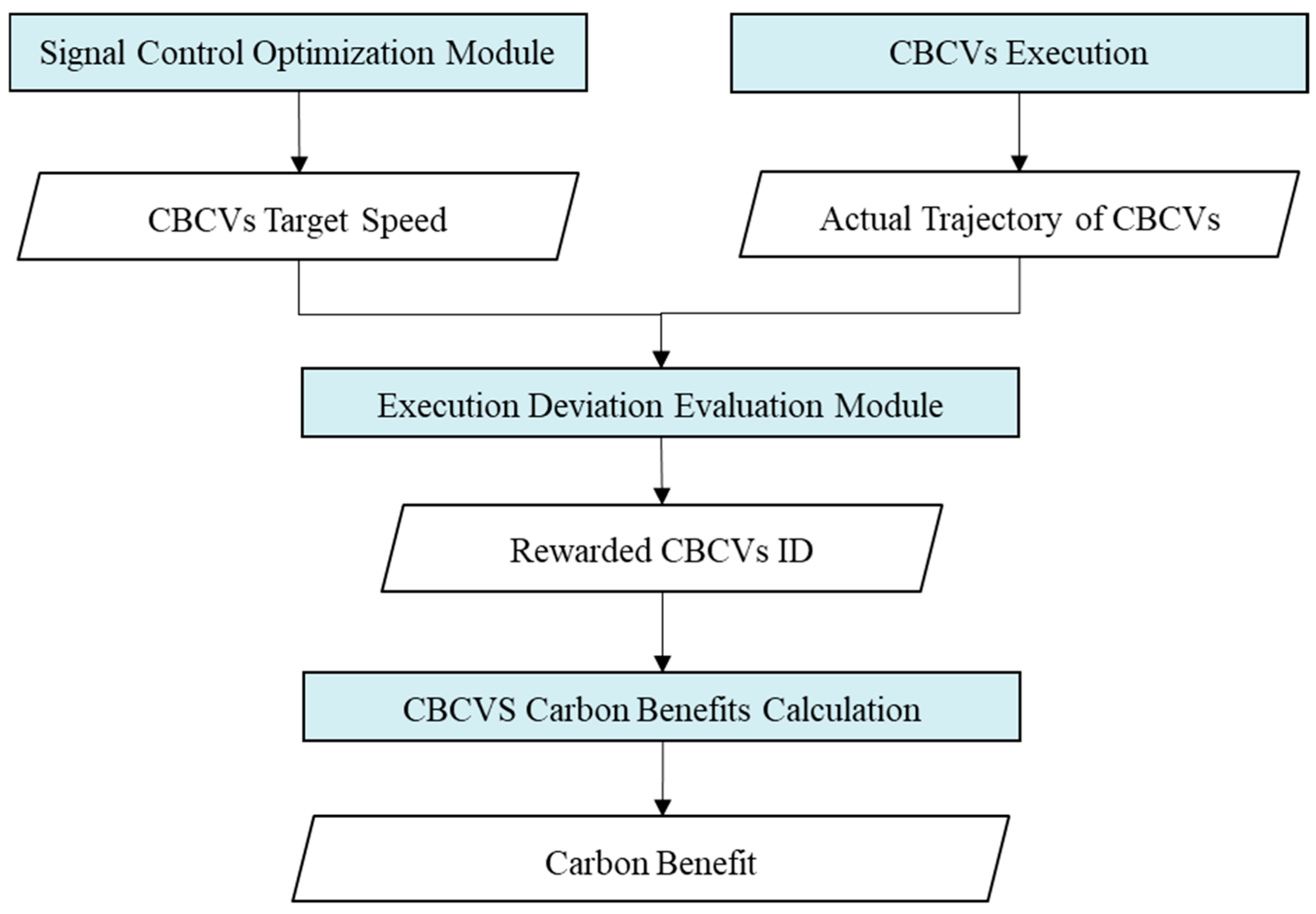Applsci 14 07638 g005
