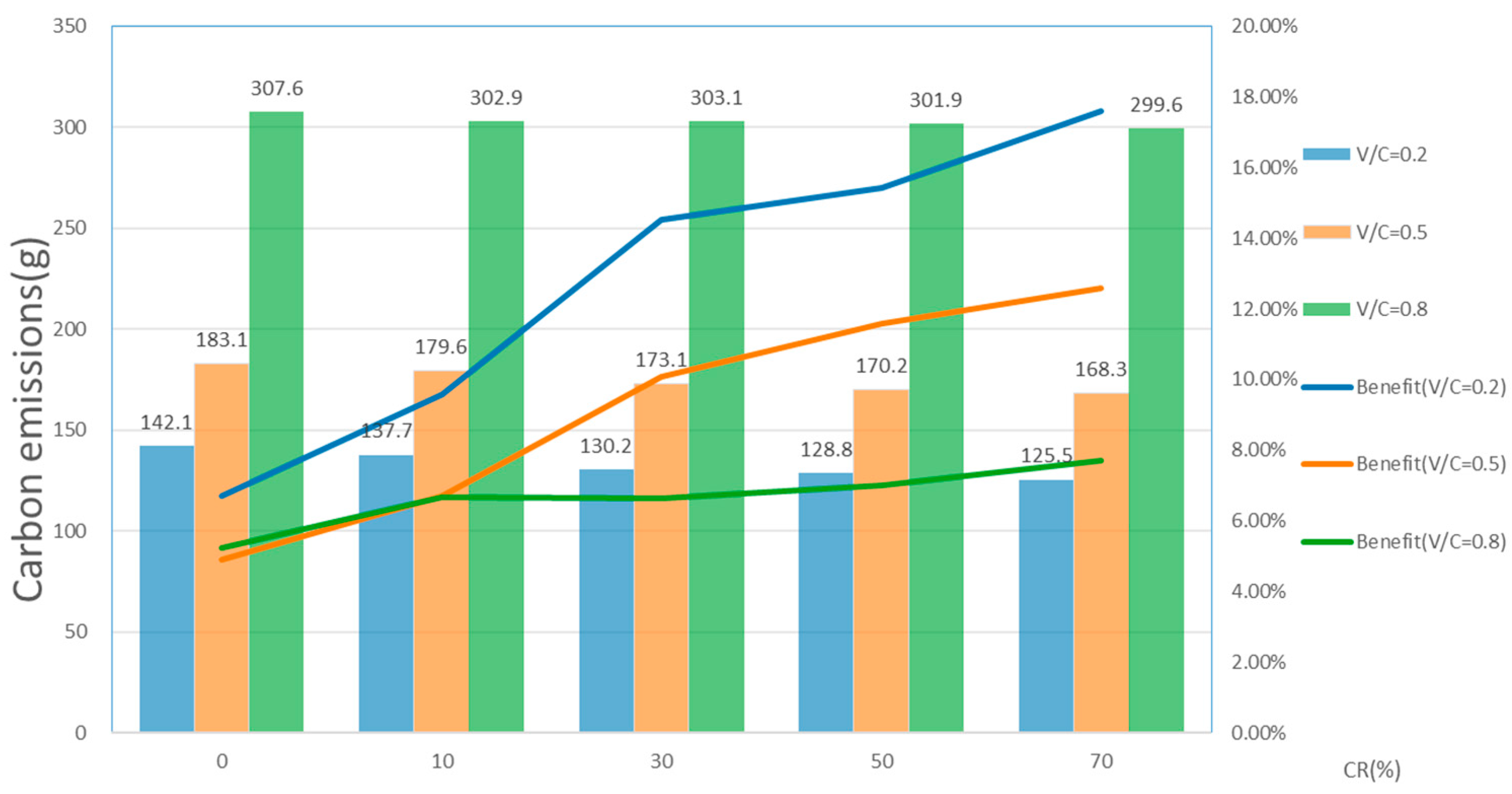 Applsci 14 07638 g008