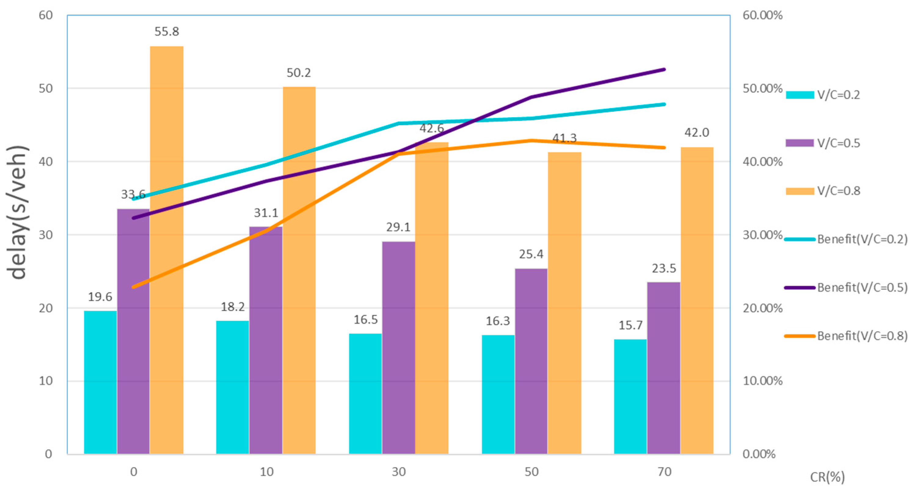 Applsci 14 07638 g010