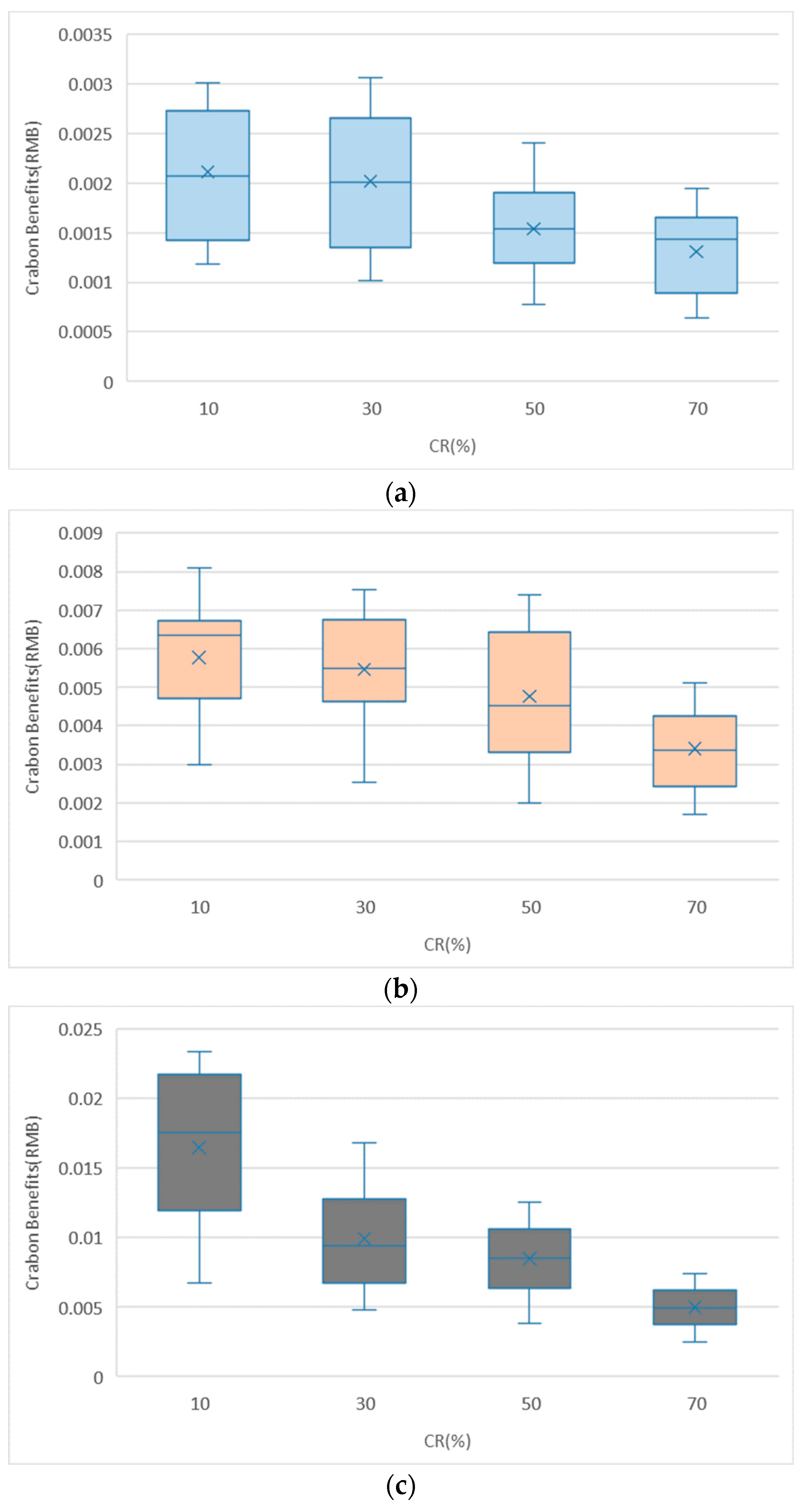 Applsci 14 07638 g011