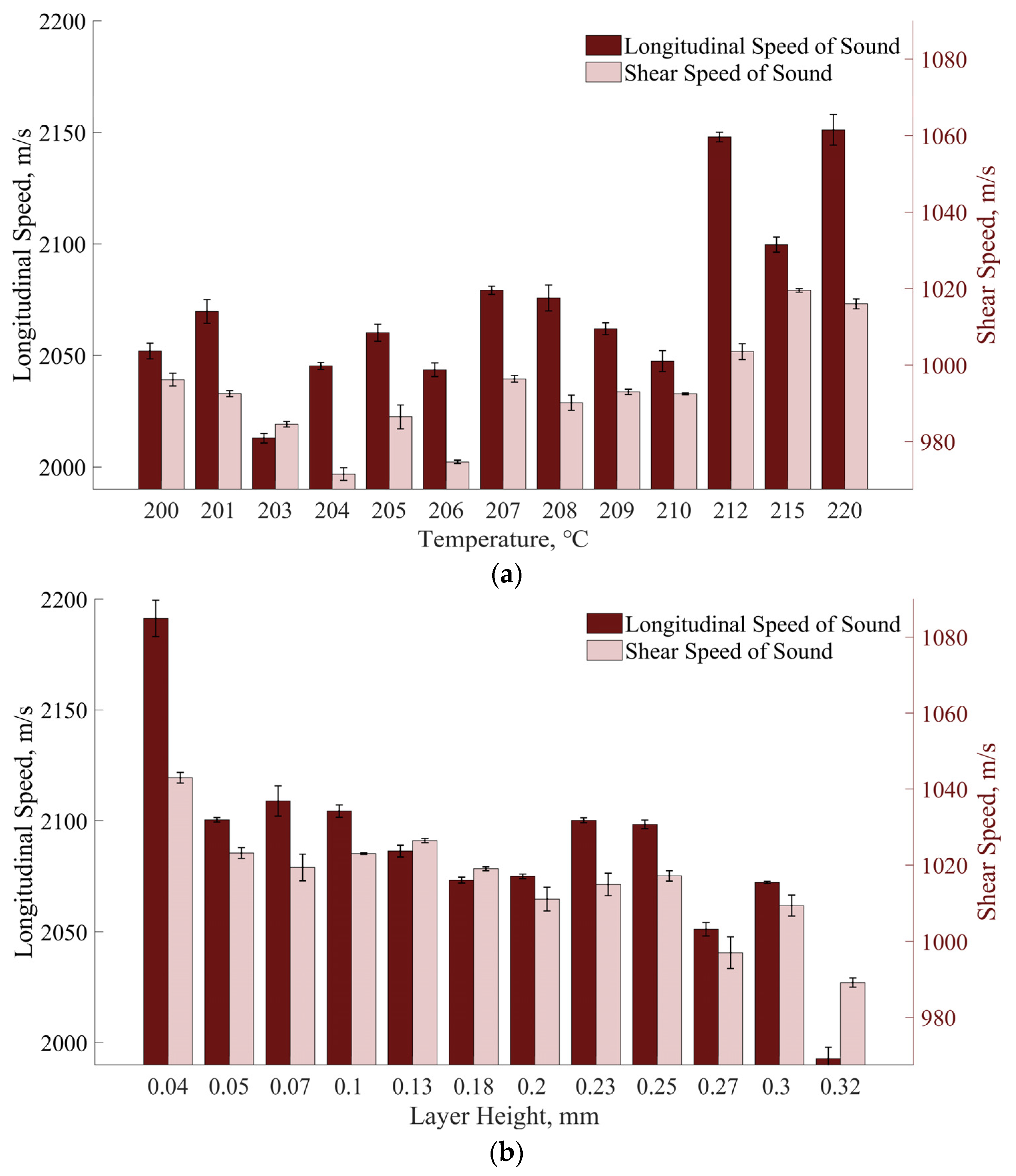 Applsci 14 07639 g007a