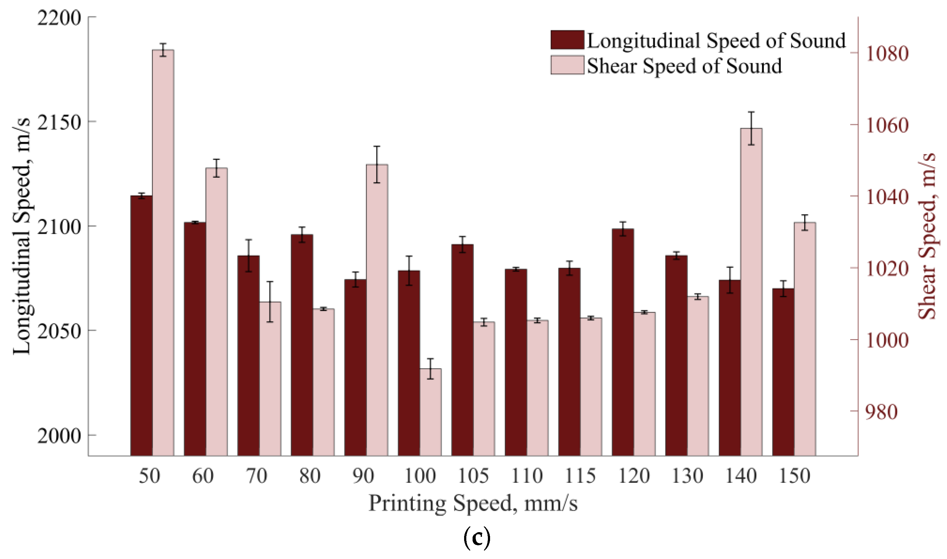 Applsci 14 07639 g007b