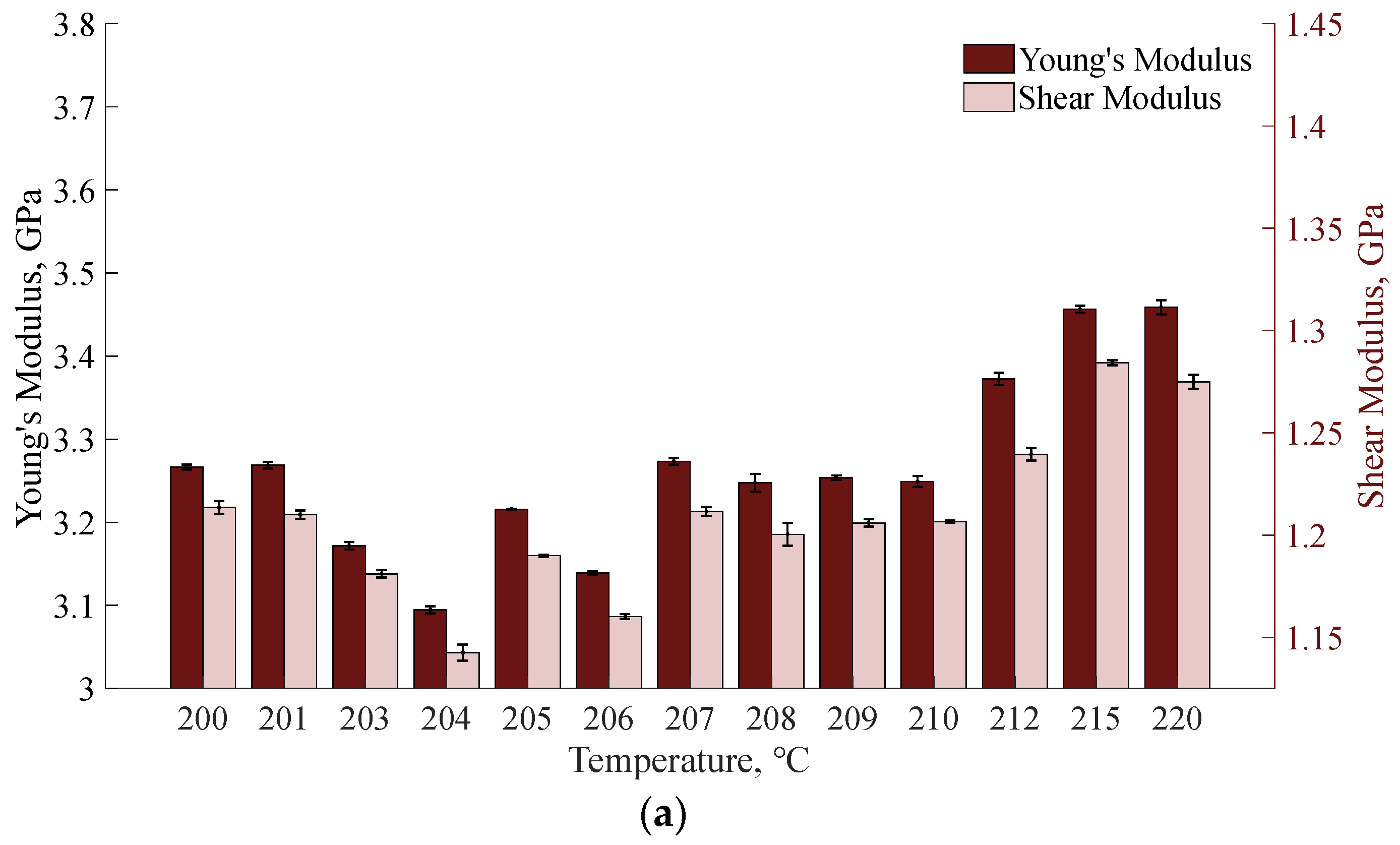 Applsci 14 07639 g008a