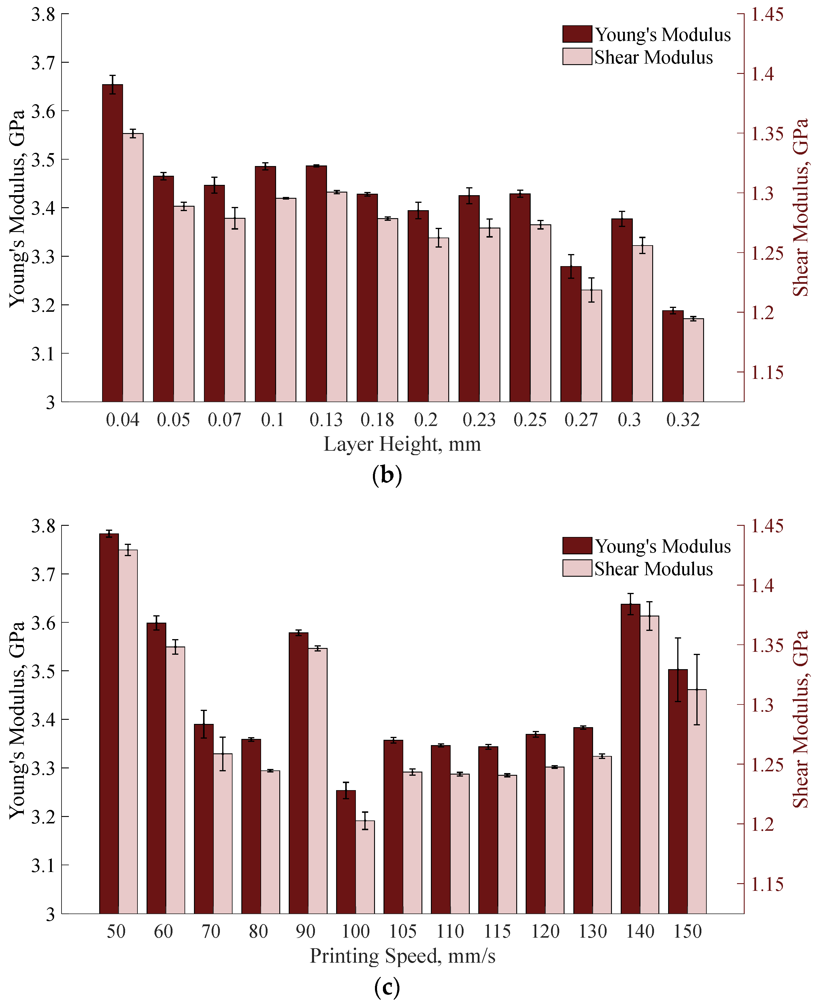 Applsci 14 07639 g008b