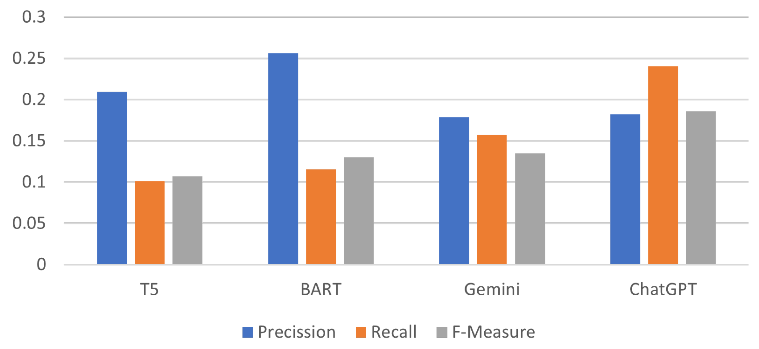 Applsci 14 07640 g005