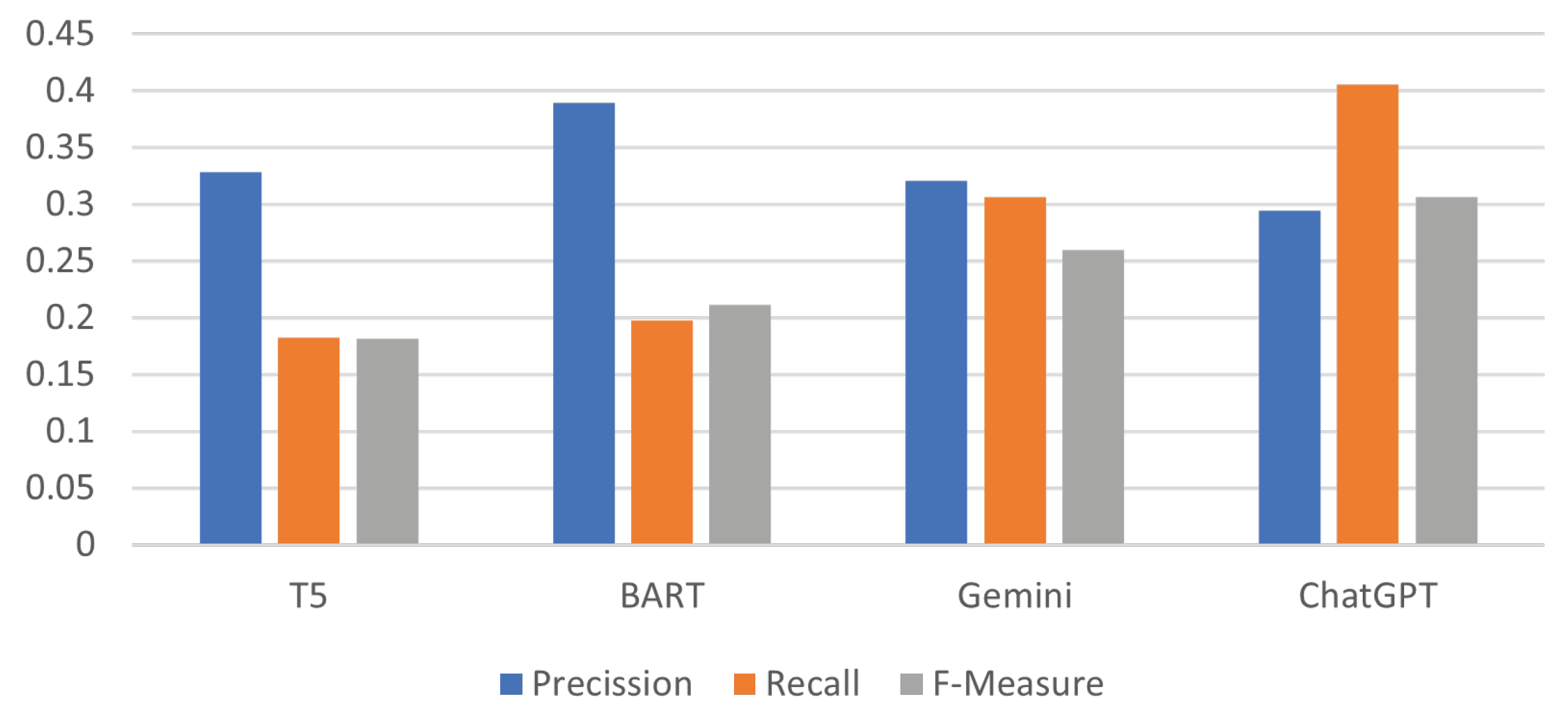 Applsci 14 07640 g006