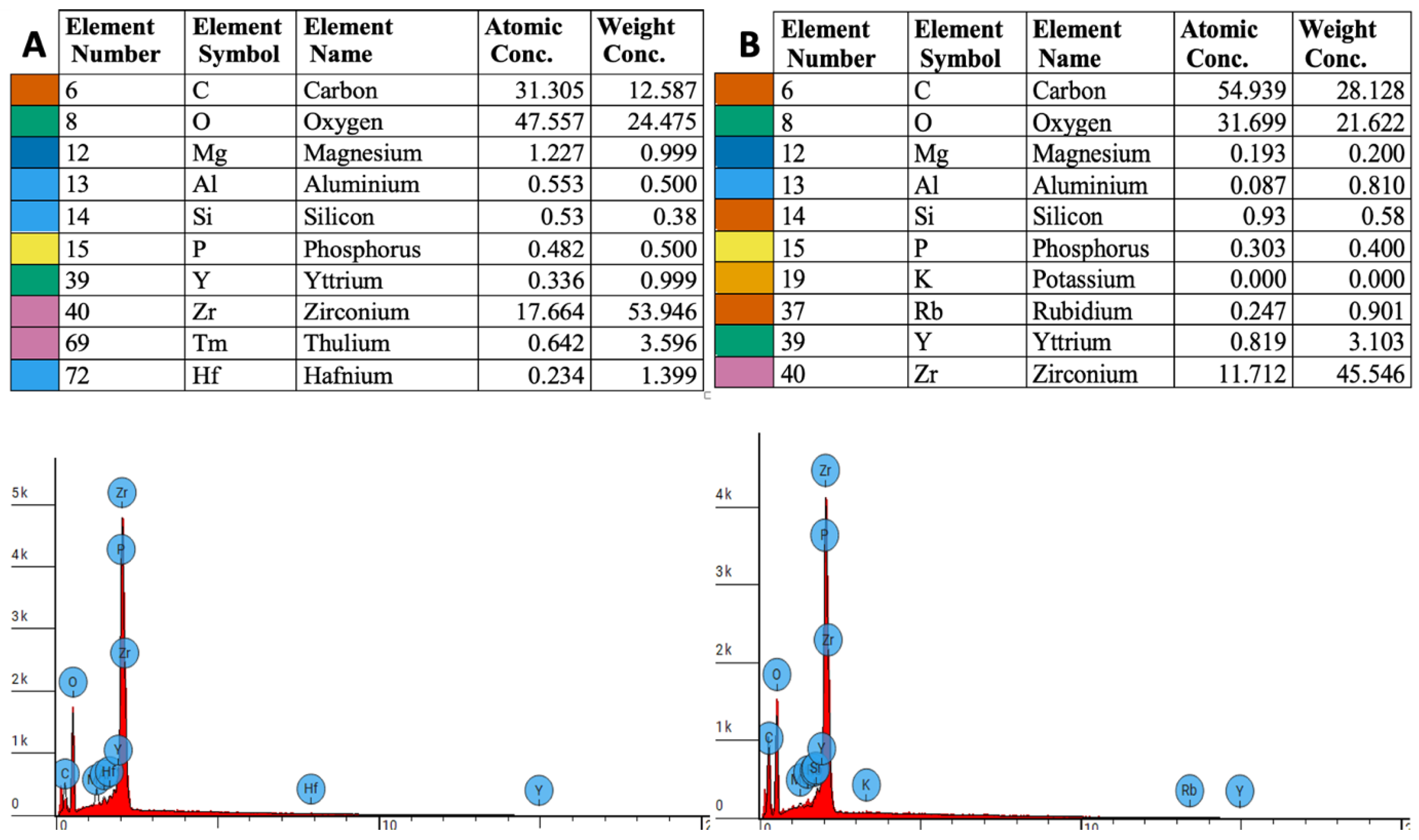 Applsci 14 07641 g001