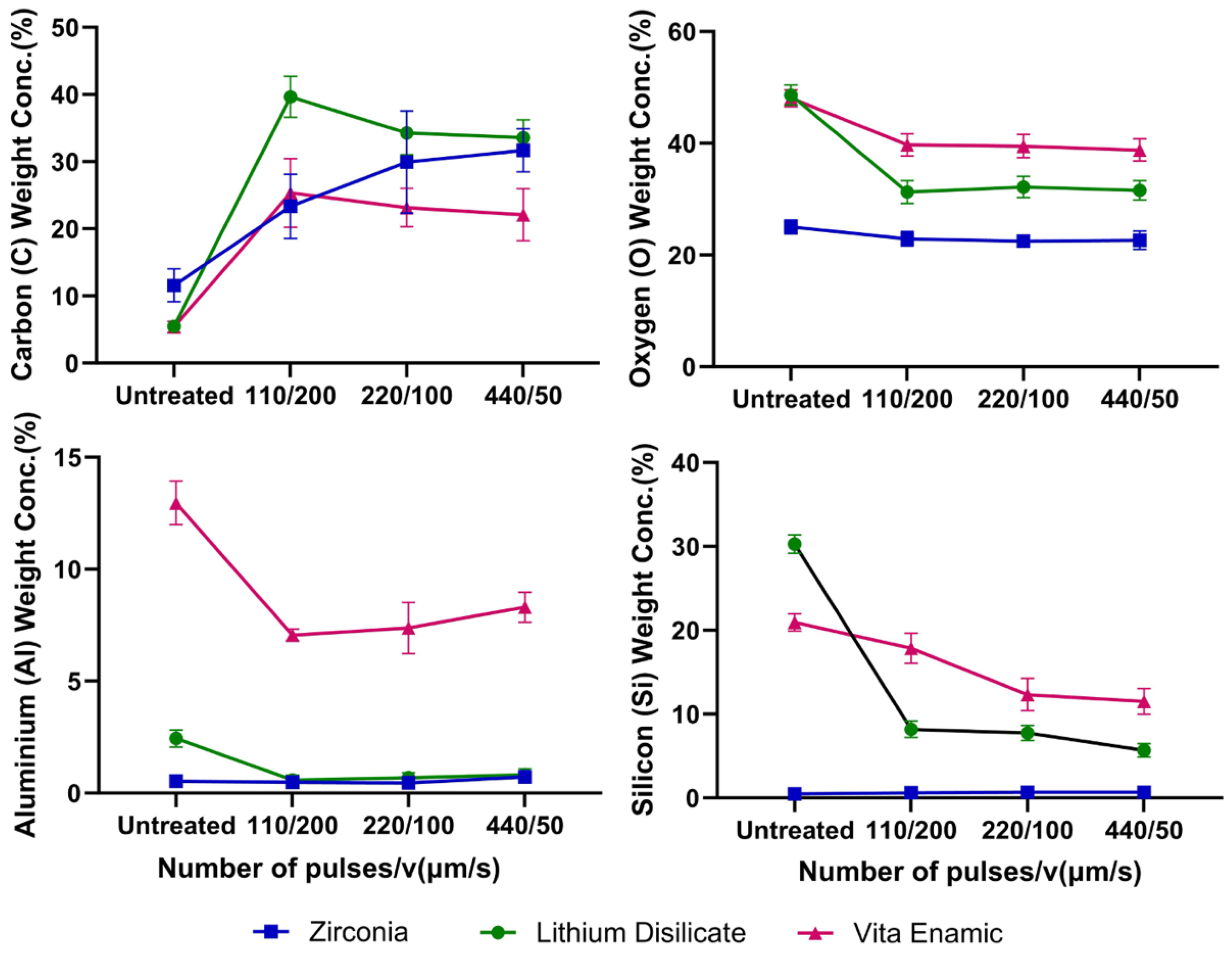 Applsci 14 07641 g004