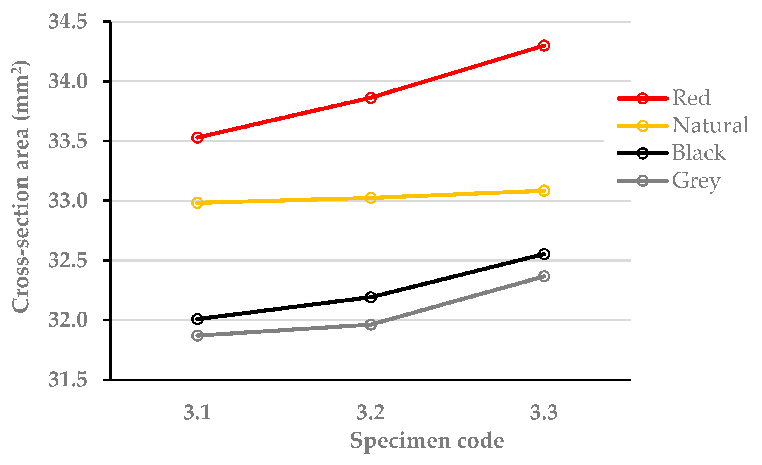 Applsci 14 07642 g003