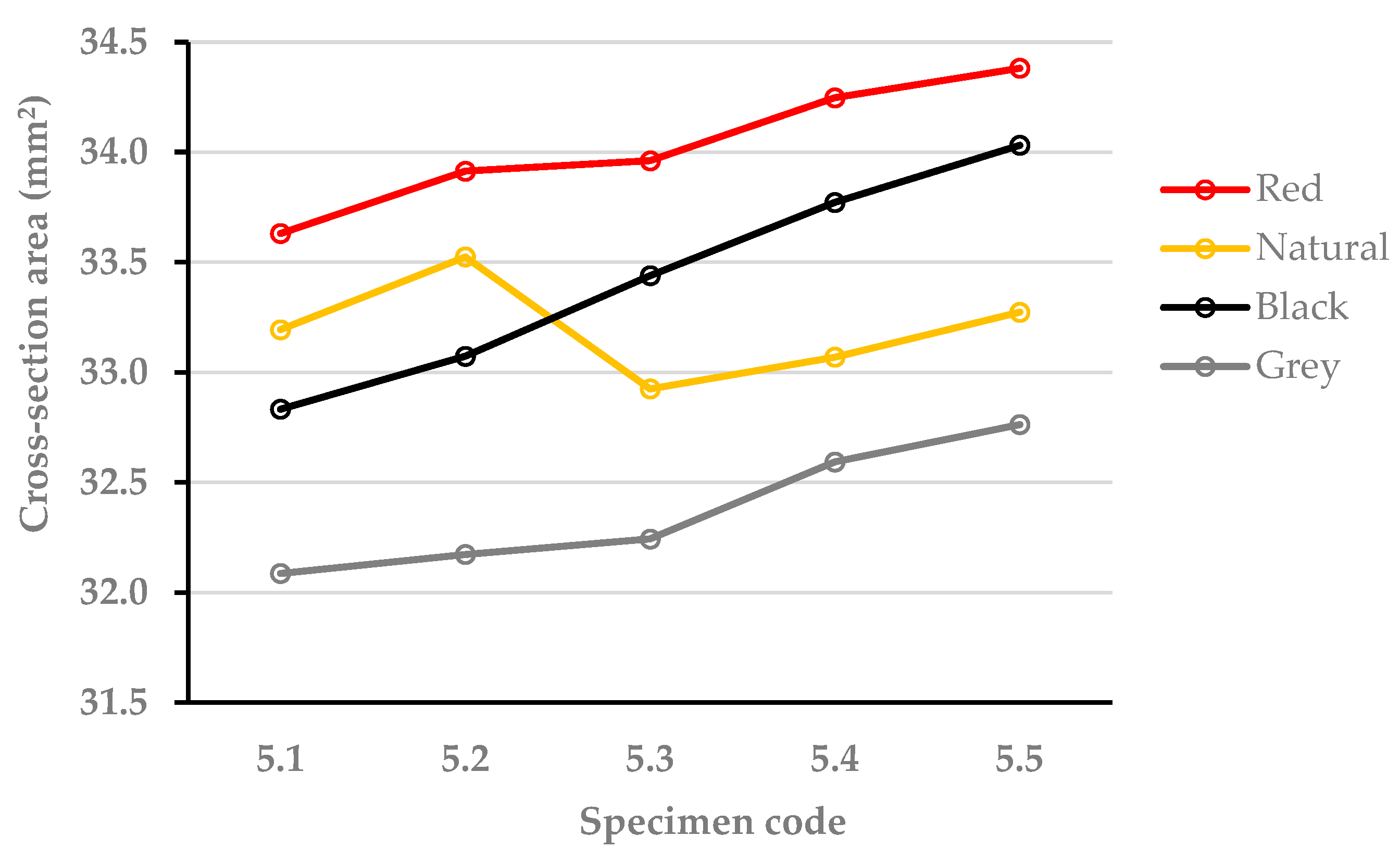 Applsci 14 07642 g004