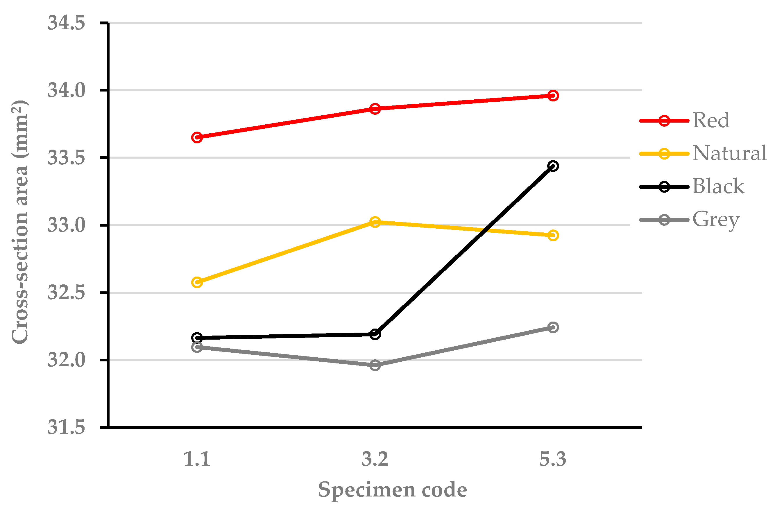 Applsci 14 07642 g005
