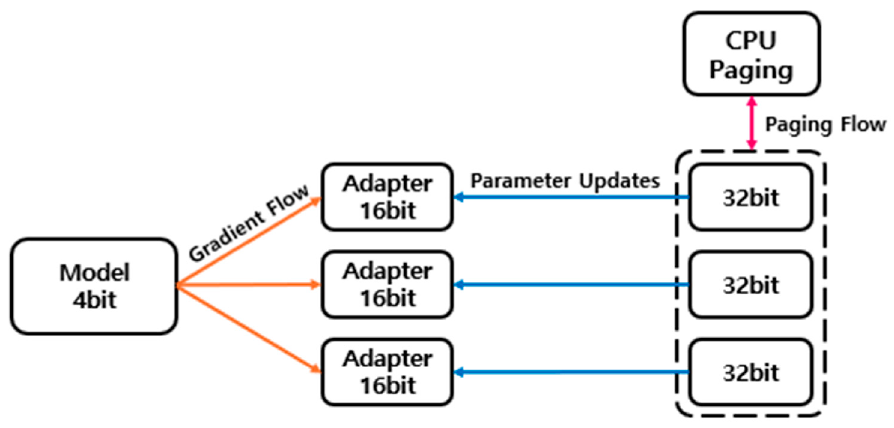 Applsci 14 07643 g001