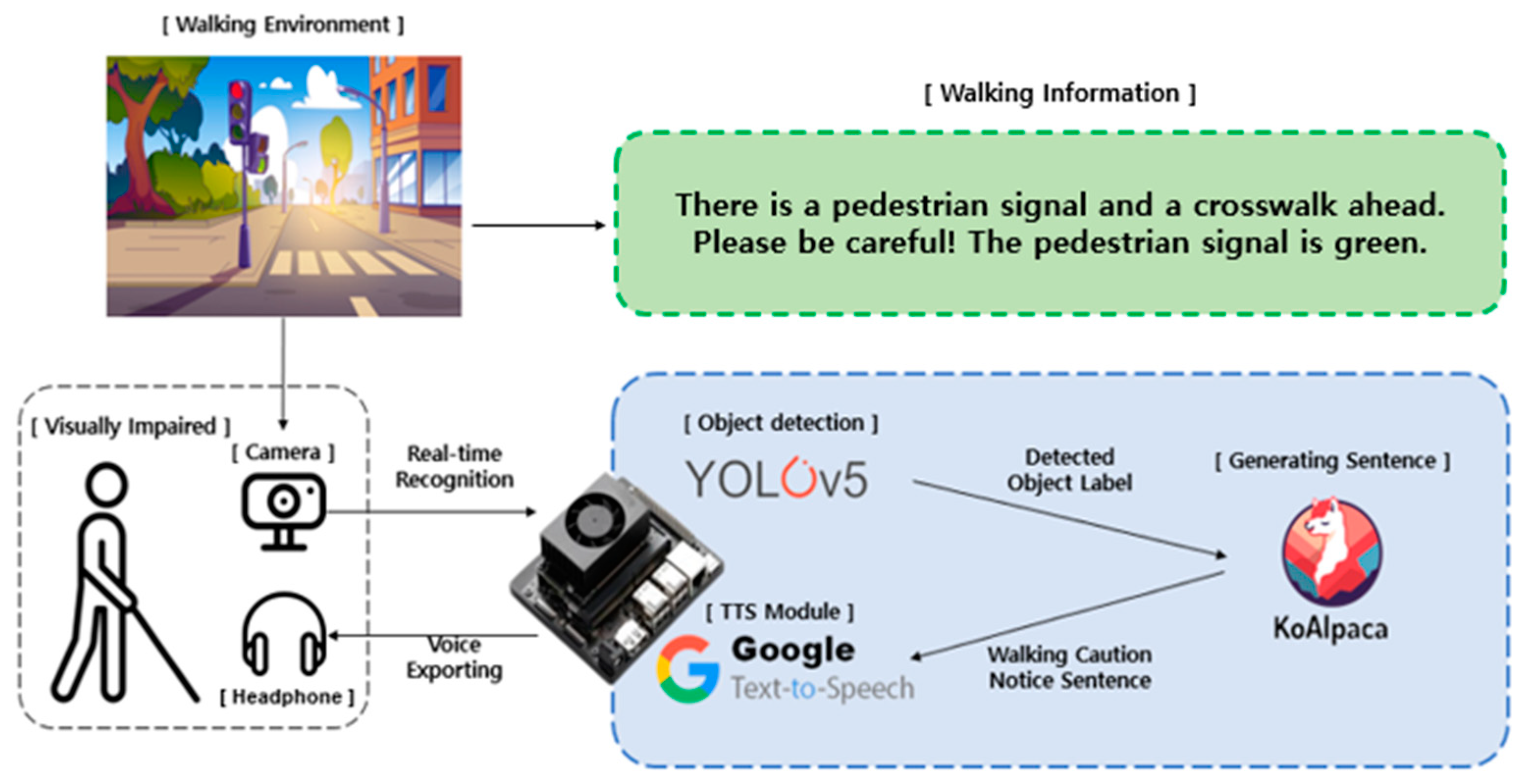 Applsci 14 07643 g002