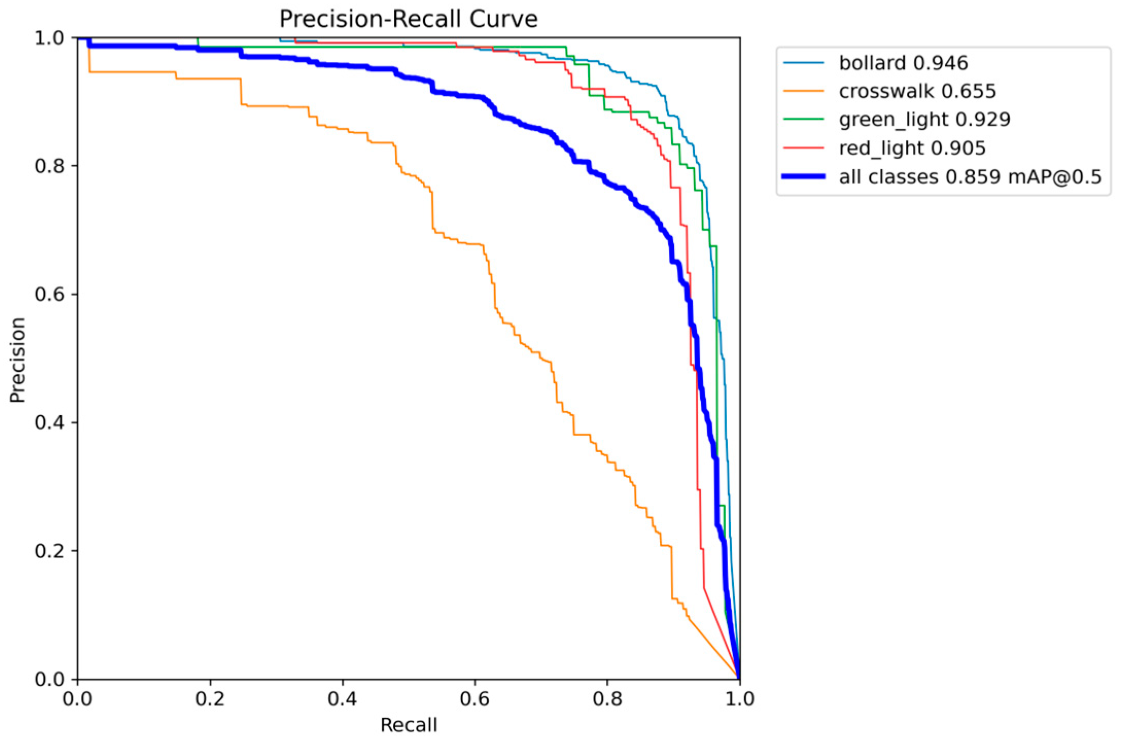 Applsci 14 07643 g008