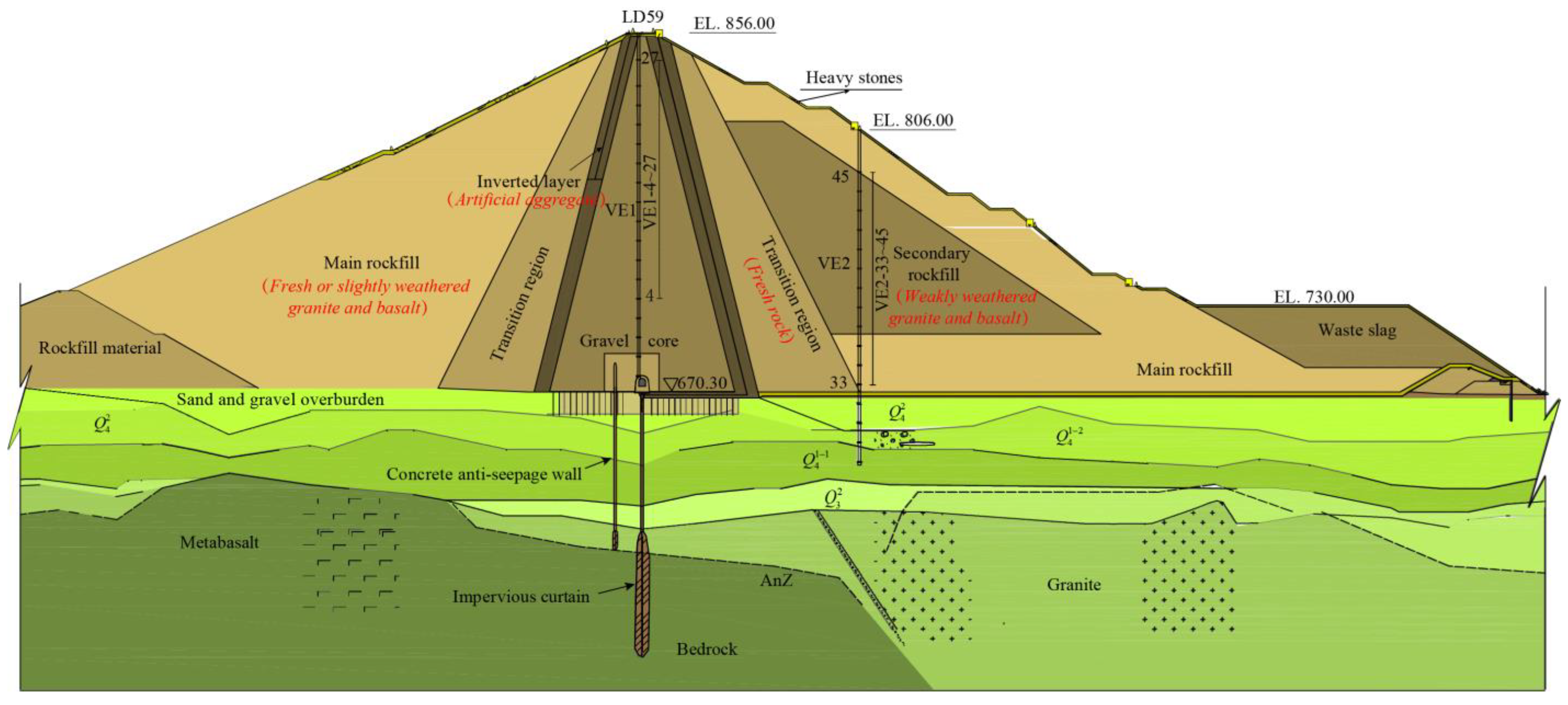Applsci 14 07646 g002