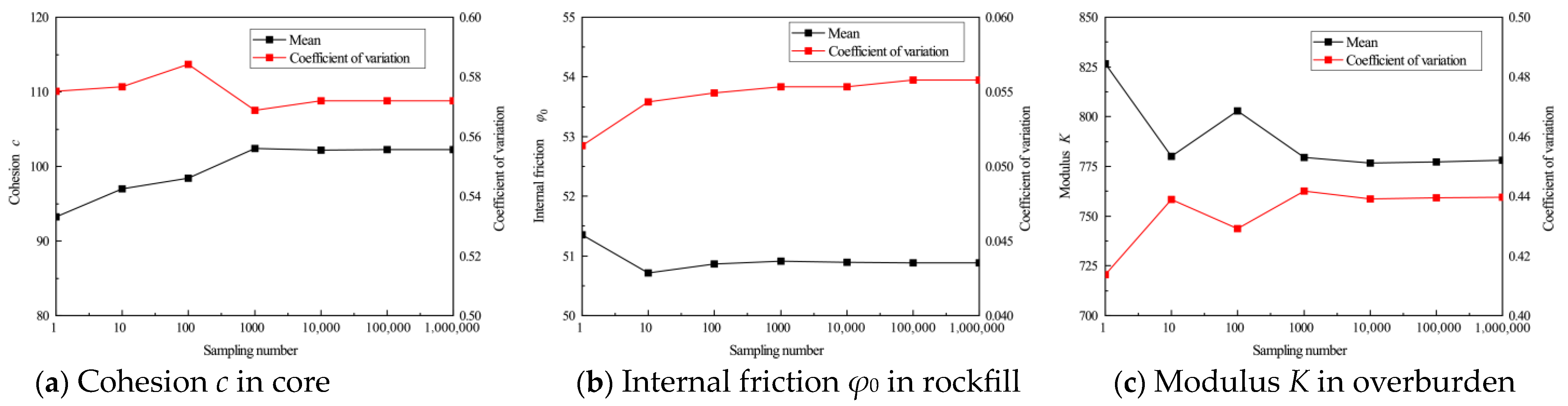 Applsci 14 07646 g004