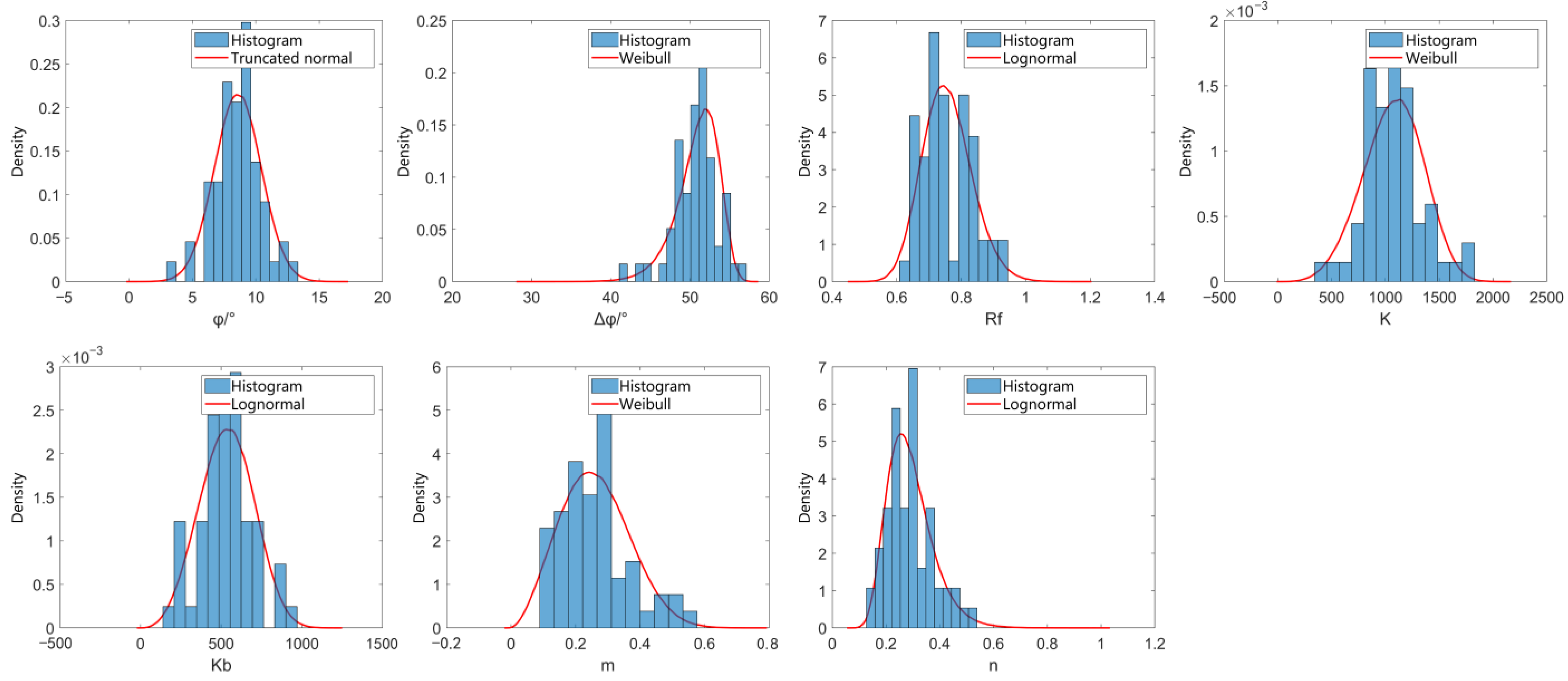 Applsci 14 07646 g006