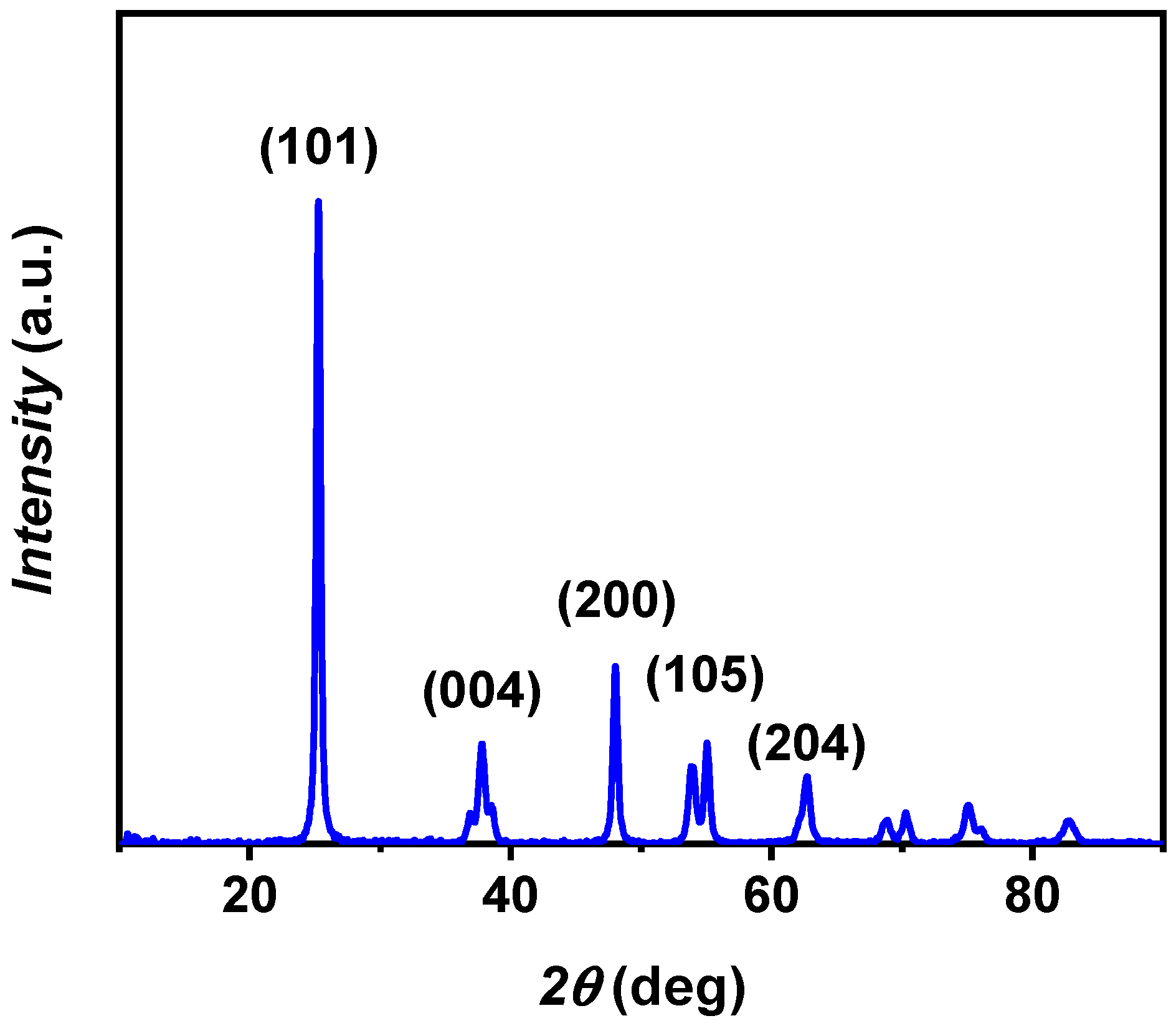 Applsci 14 07647 g003