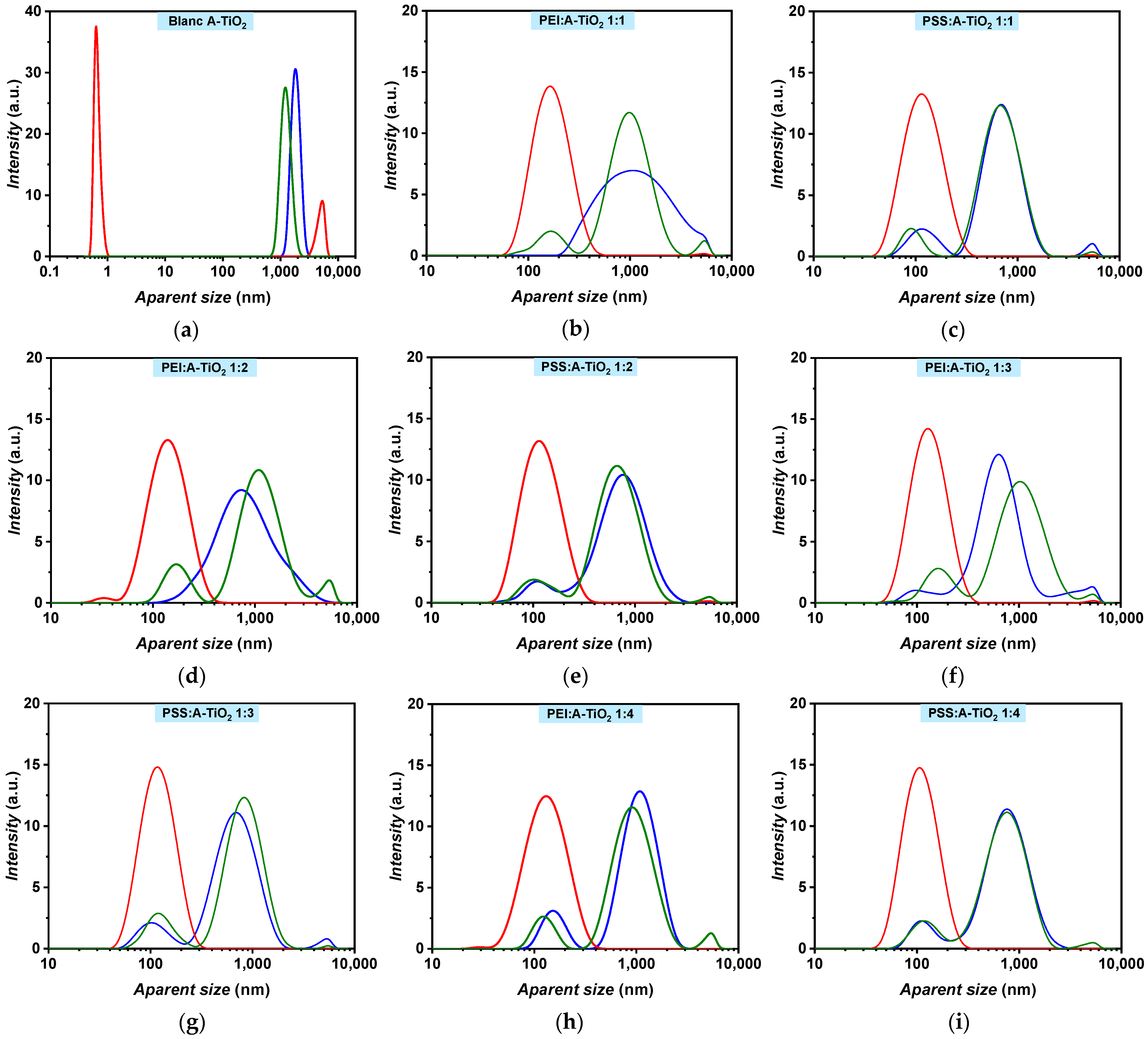Applsci 14 07647 g005