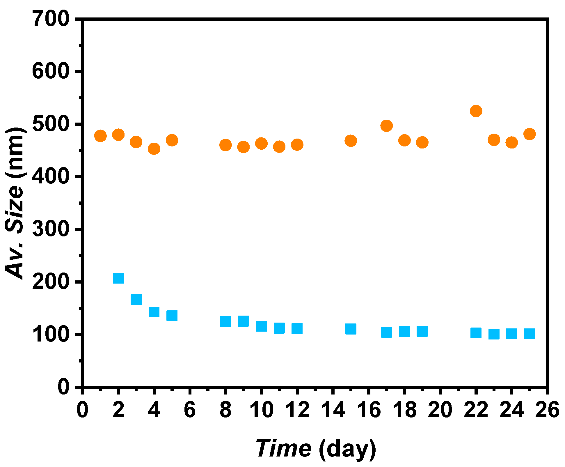 Applsci 14 07647 g006