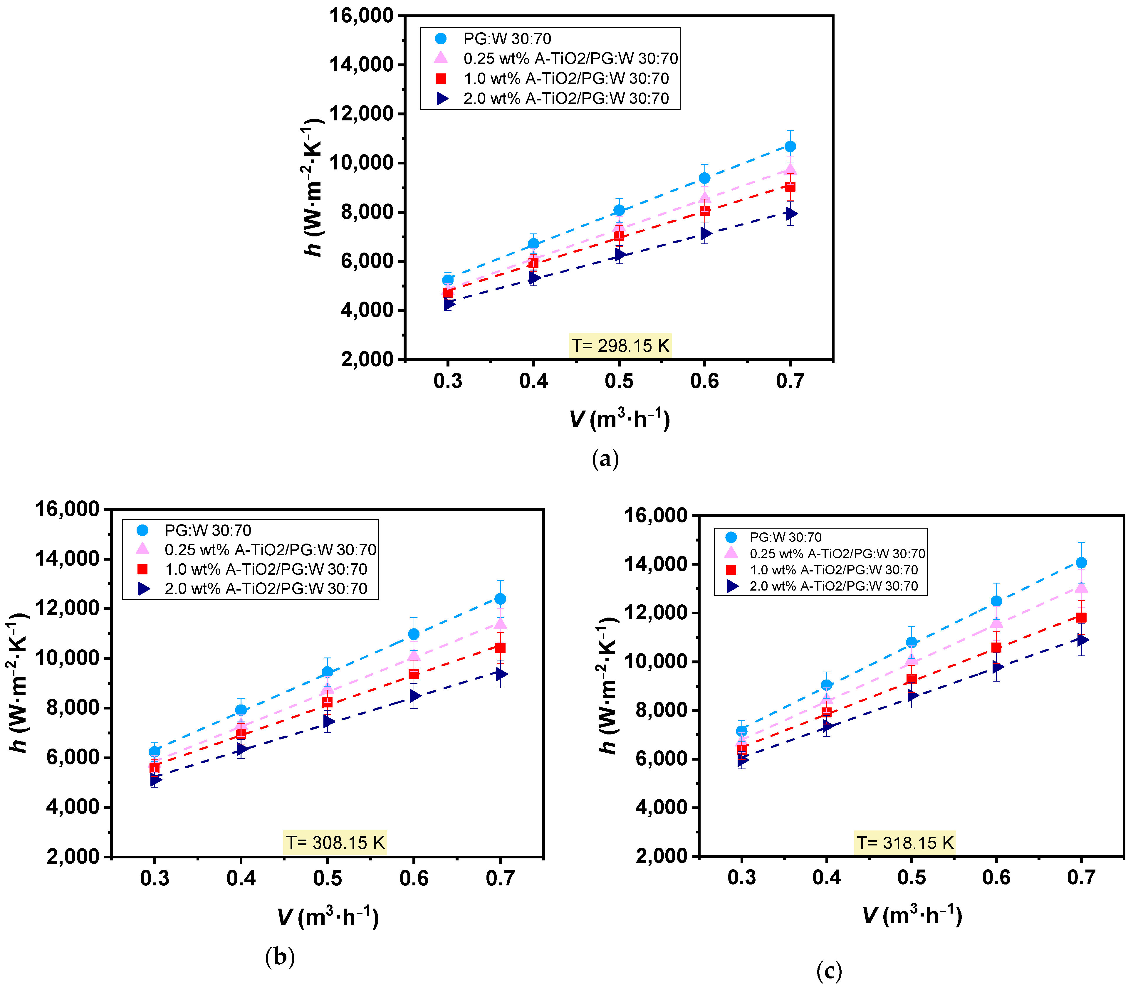 Applsci 14 07647 g009