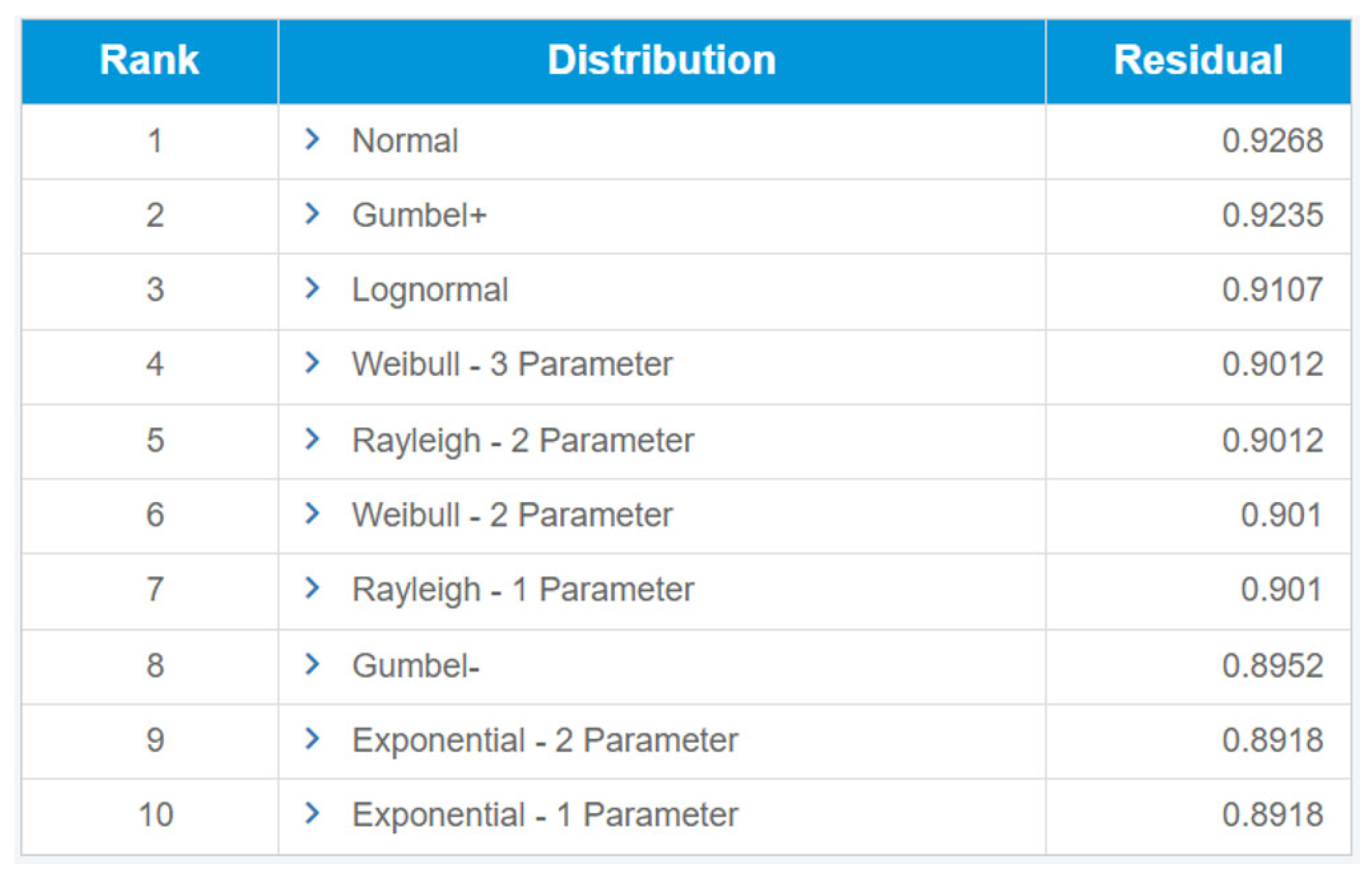 Applsci 14 07649 g007