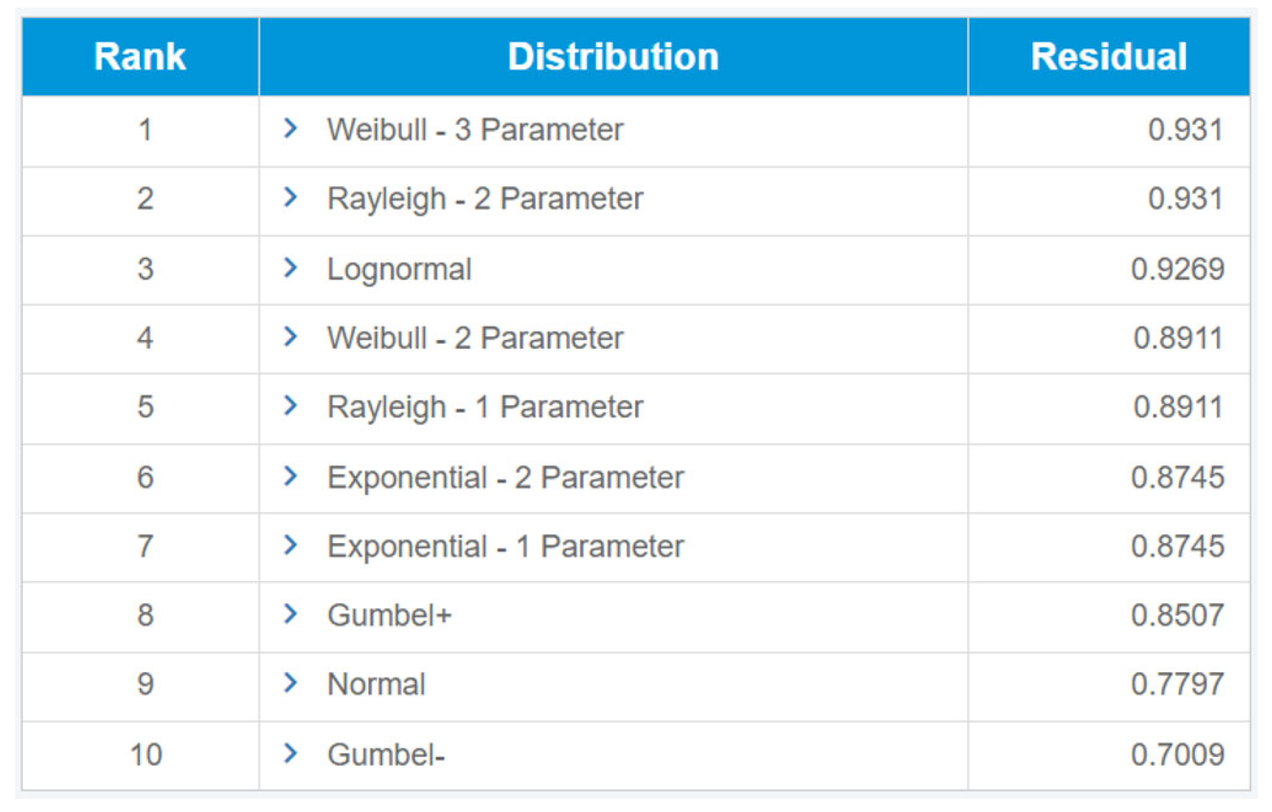 Applsci 14 07649 g009