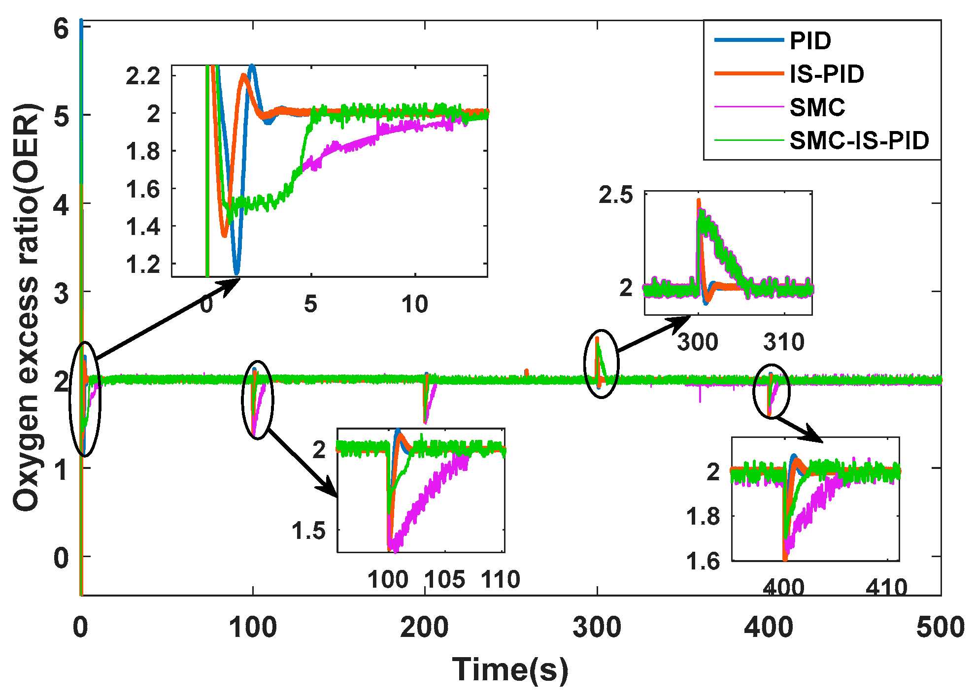 Applsci 14 07650 g011