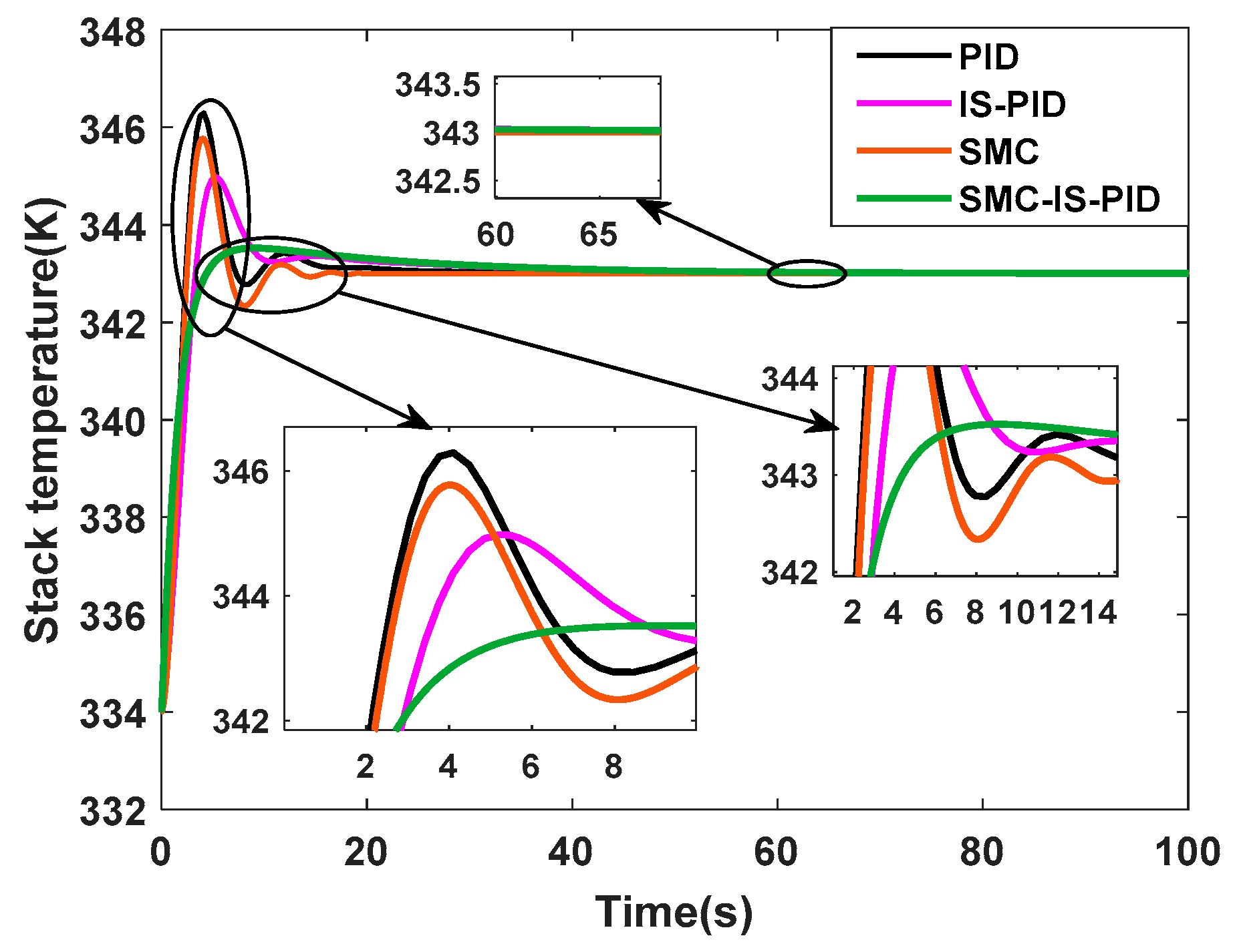 Applsci 14 07650 g012