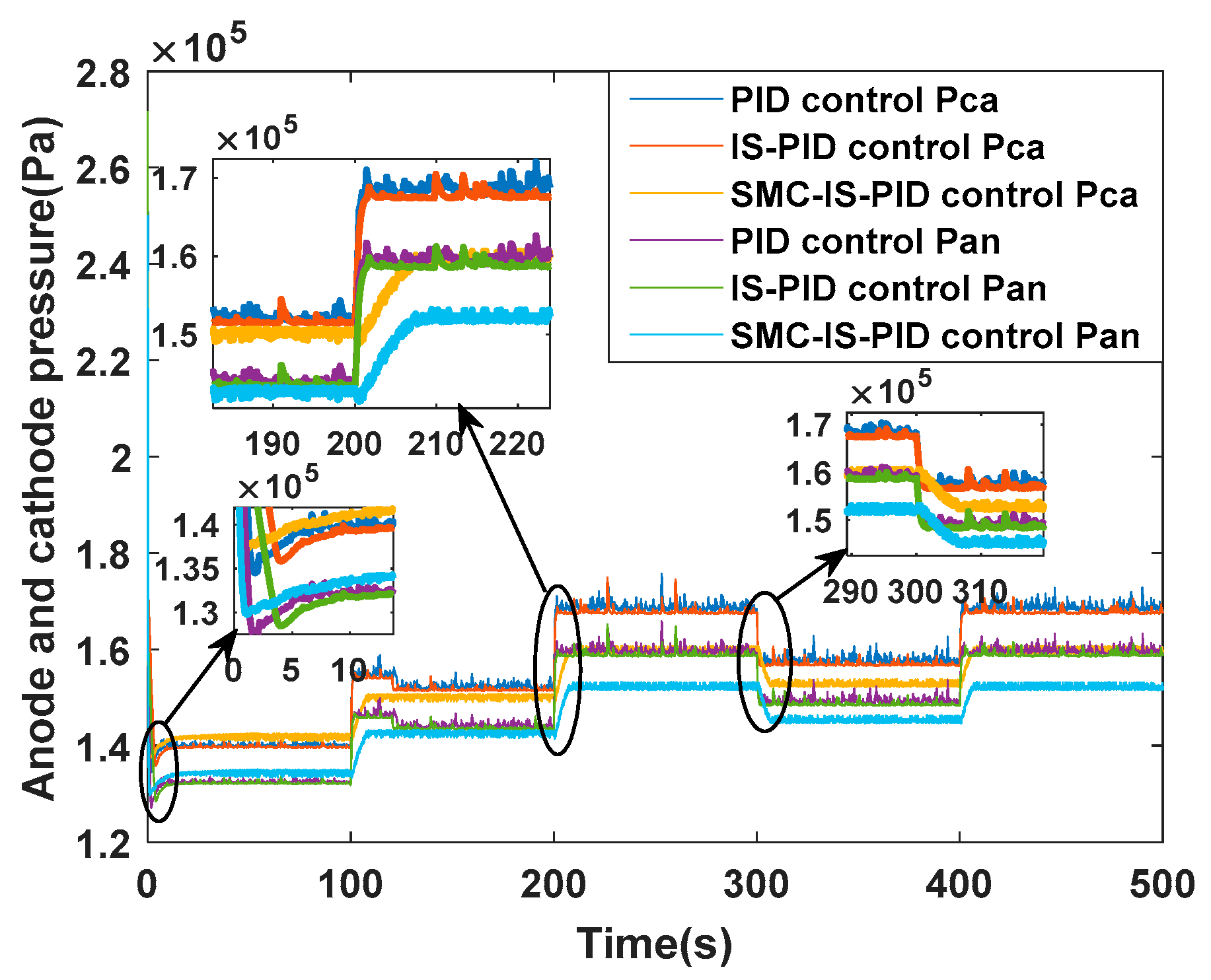 Applsci 14 07650 g014