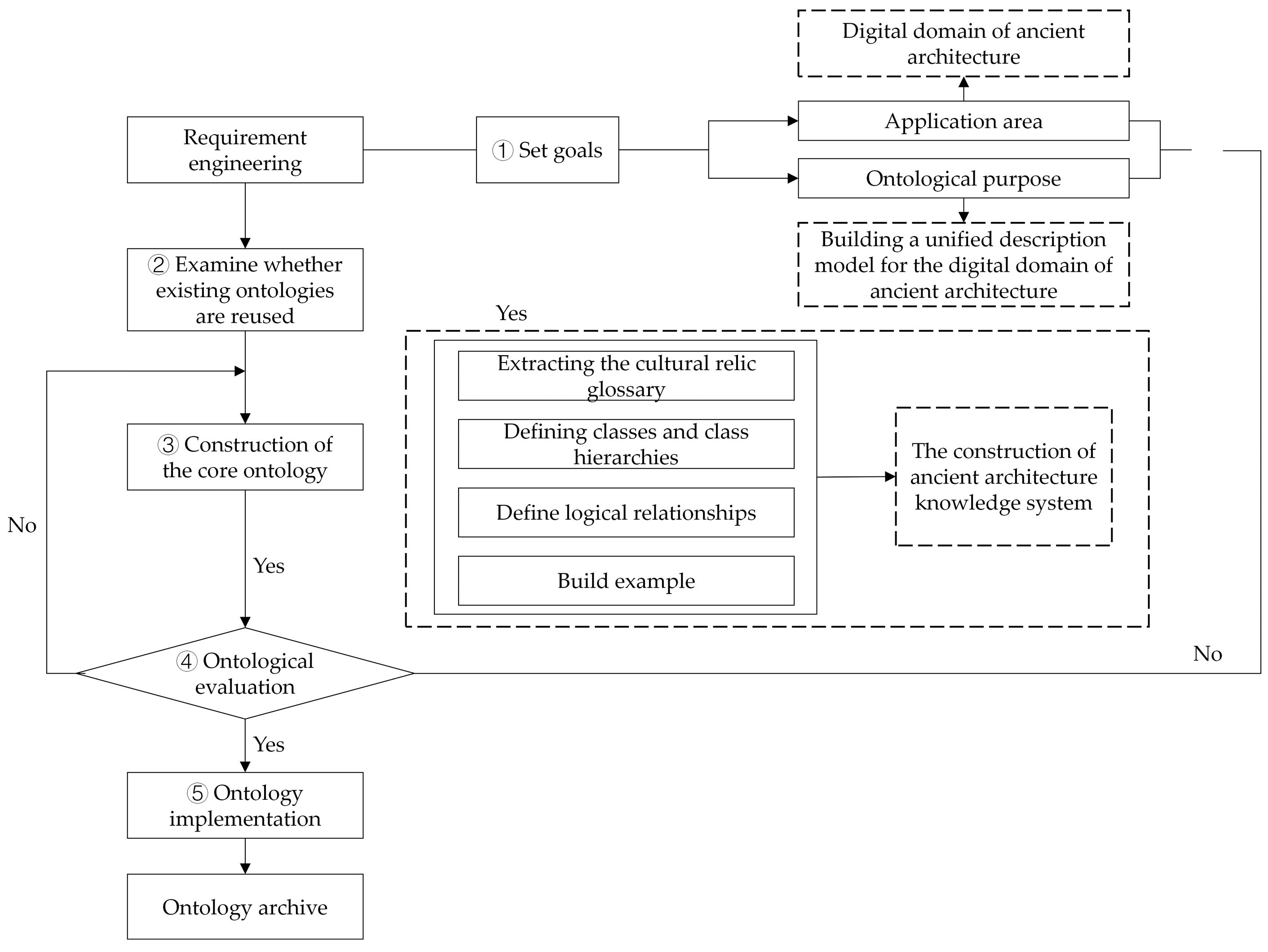 Applsci 14 07651 g001