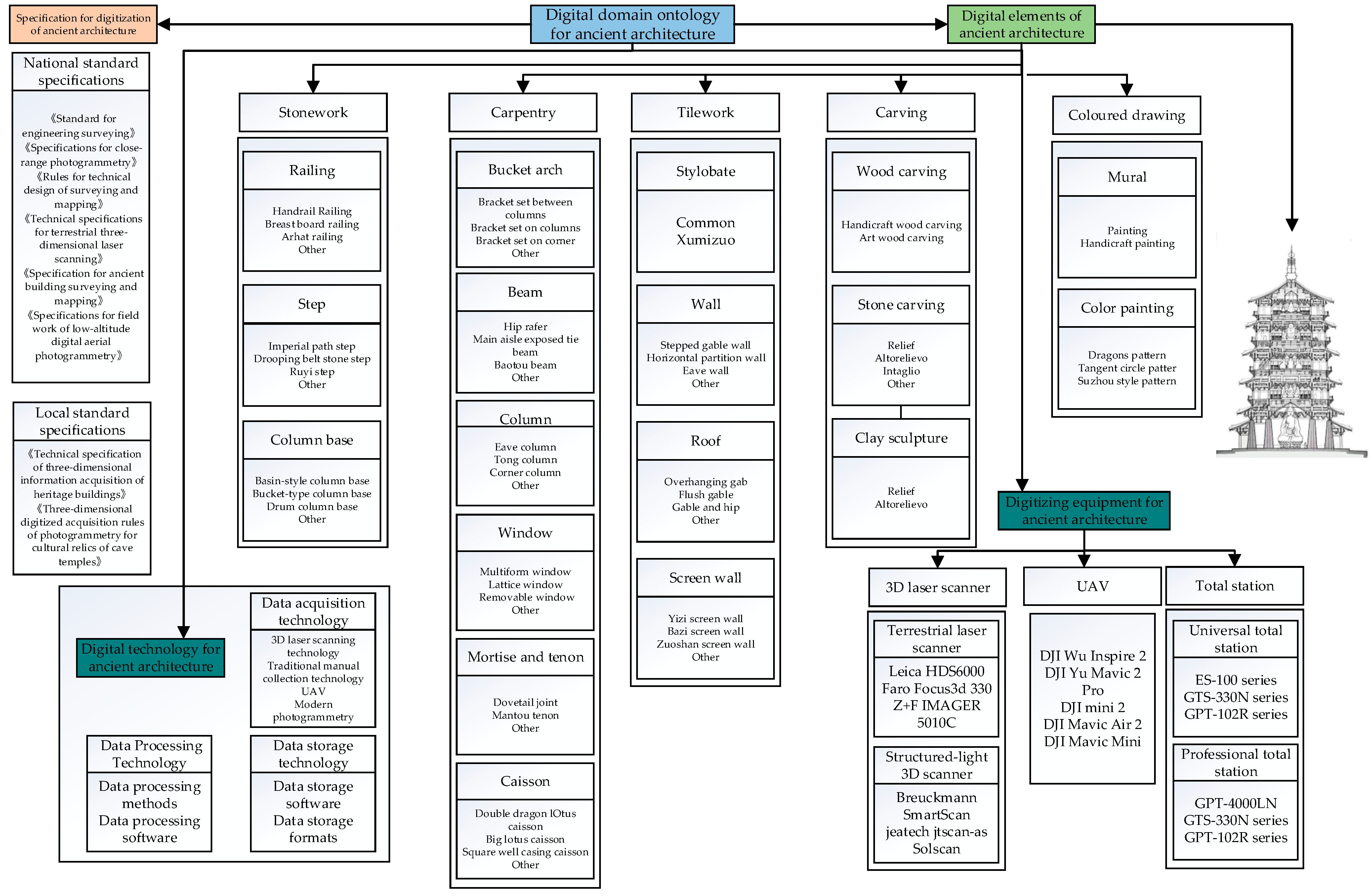 Applsci 14 07651 g003