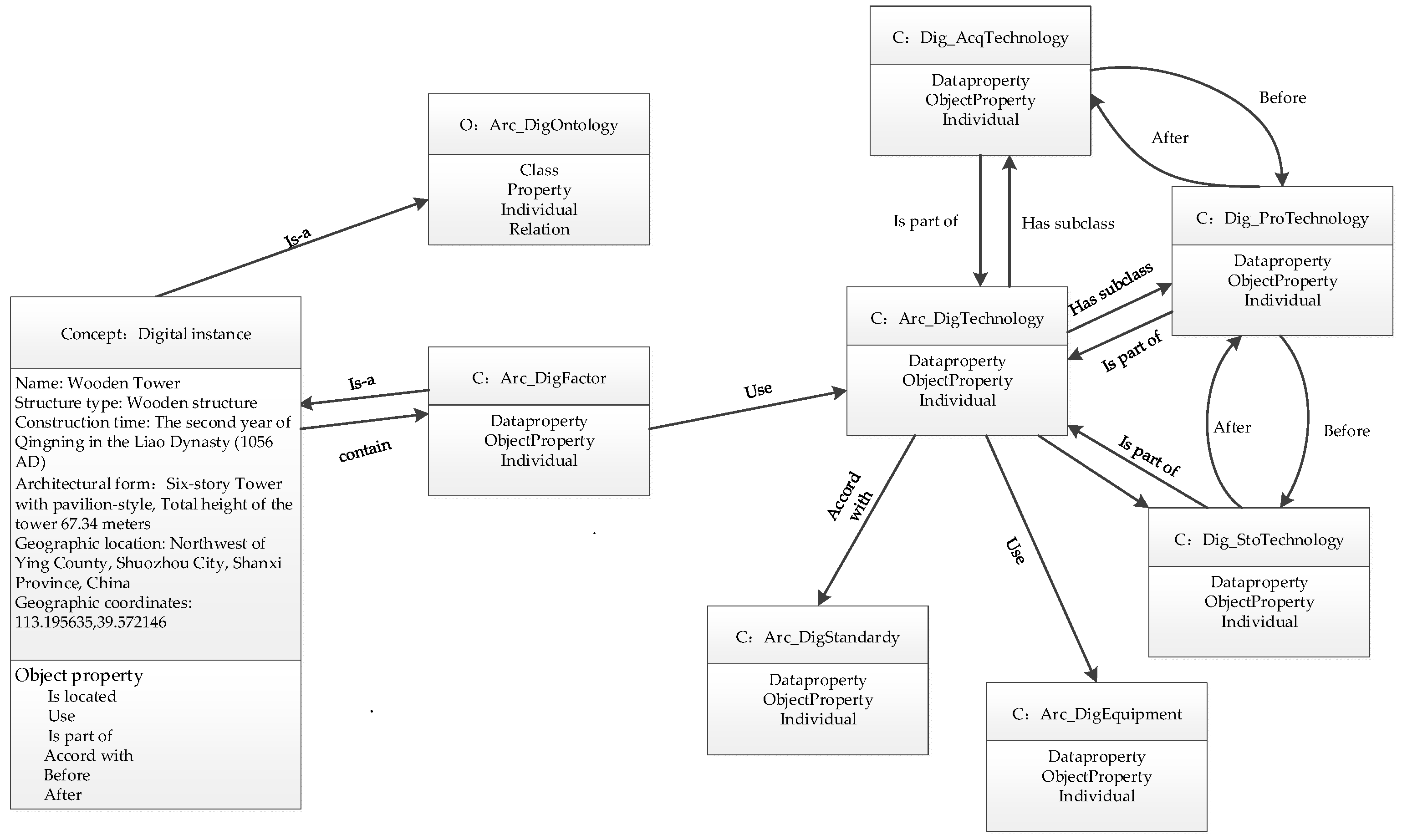 Applsci 14 07651 g004