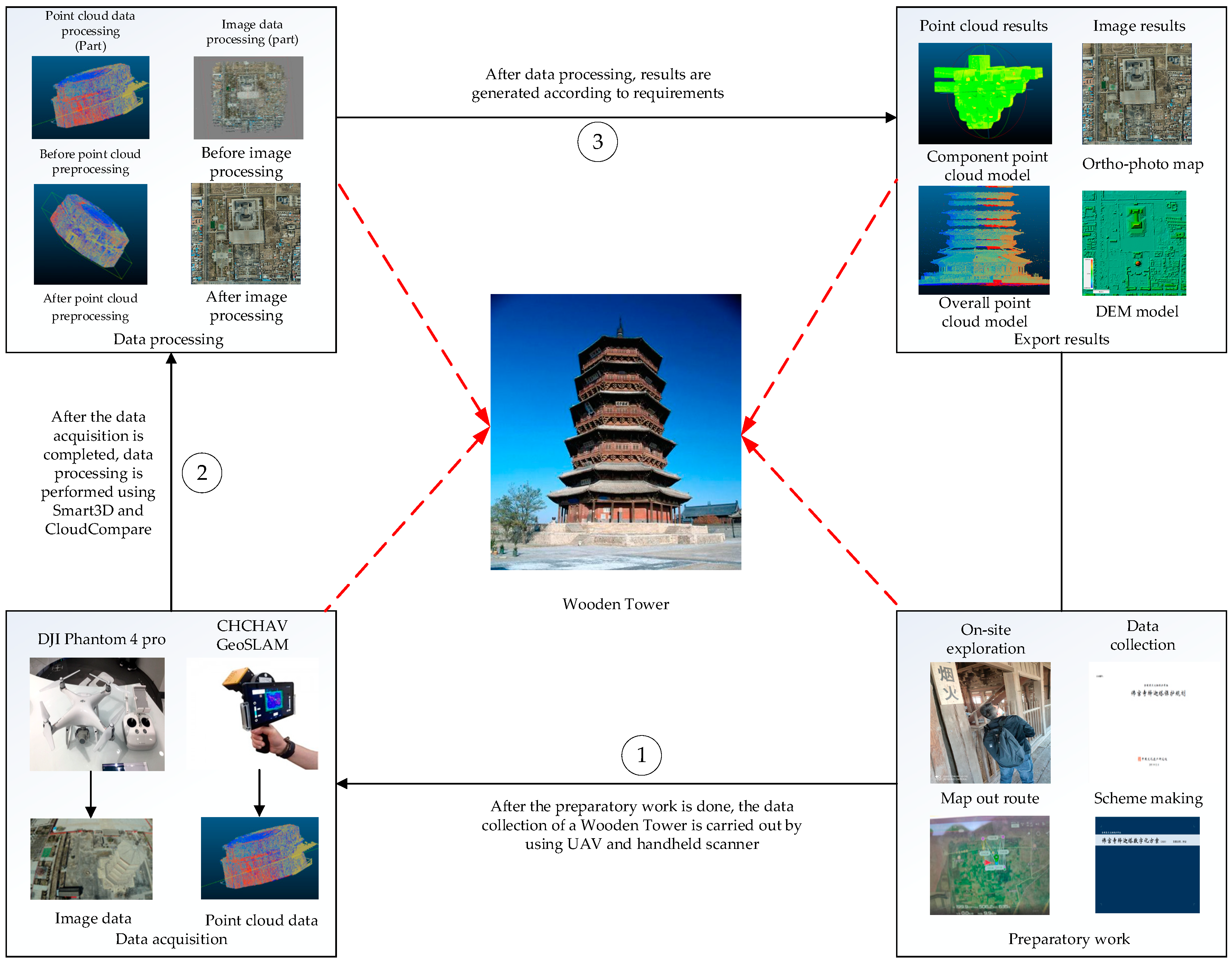 Applsci 14 07651 g009