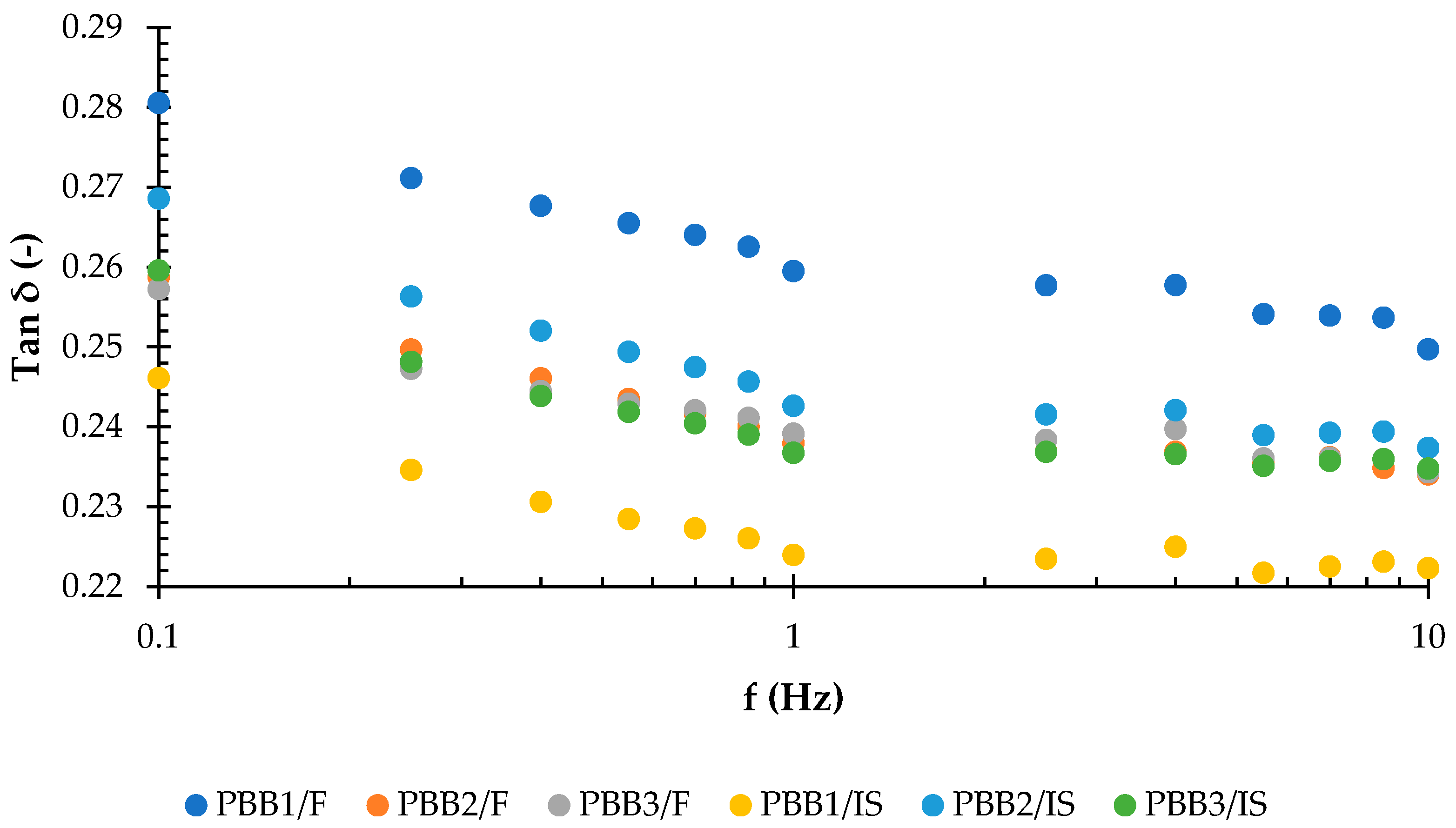 Applsci 14 07653 g001c