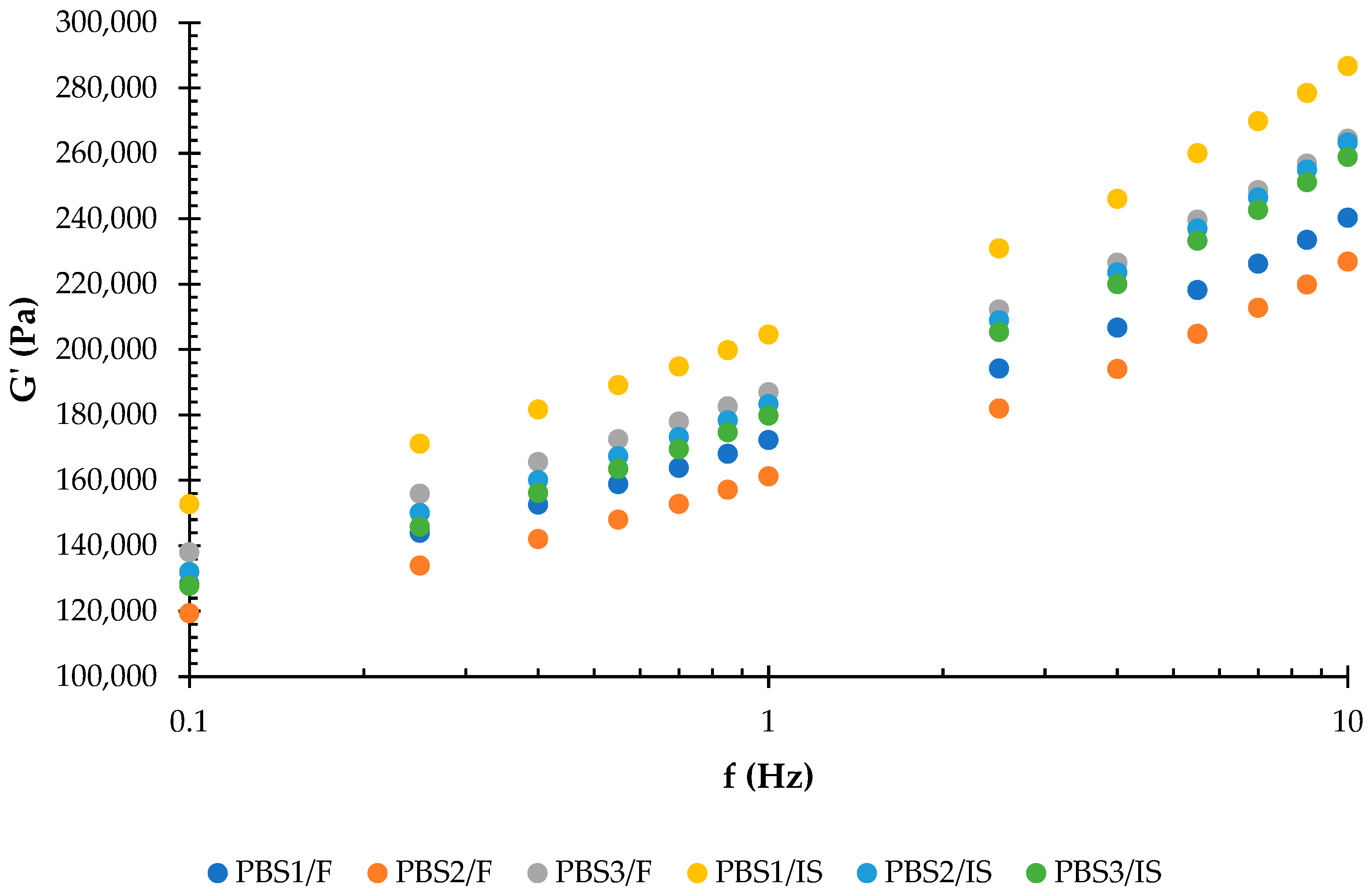 Applsci 14 07653 g002a