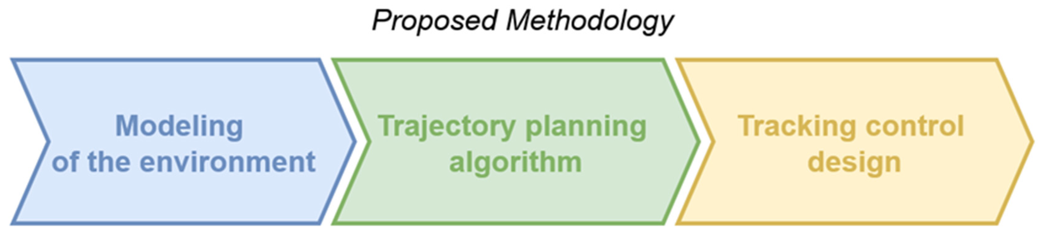 Applsci 14 07654 g001