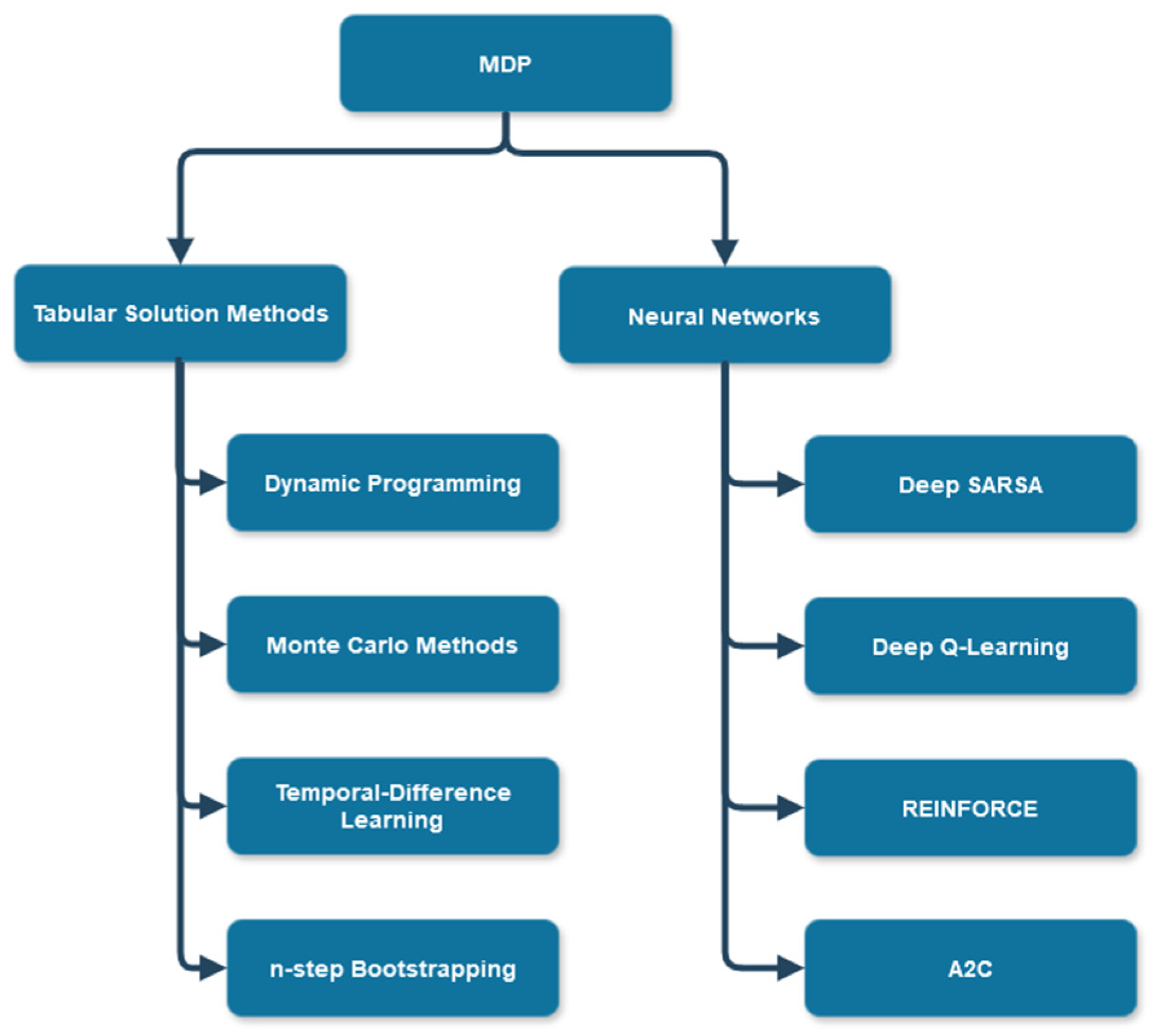 Applsci 14 07654 g004