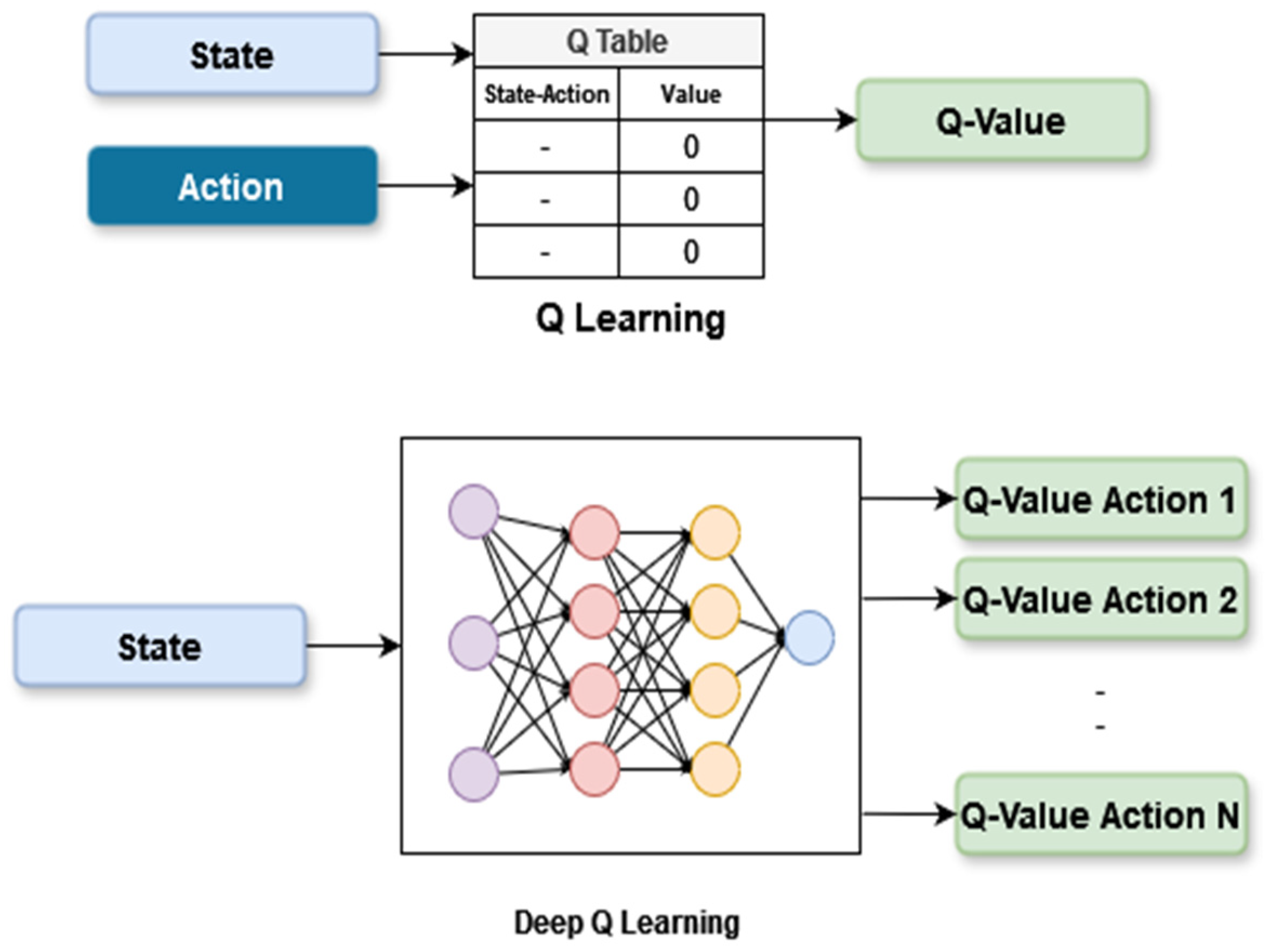 Applsci 14 07654 g005