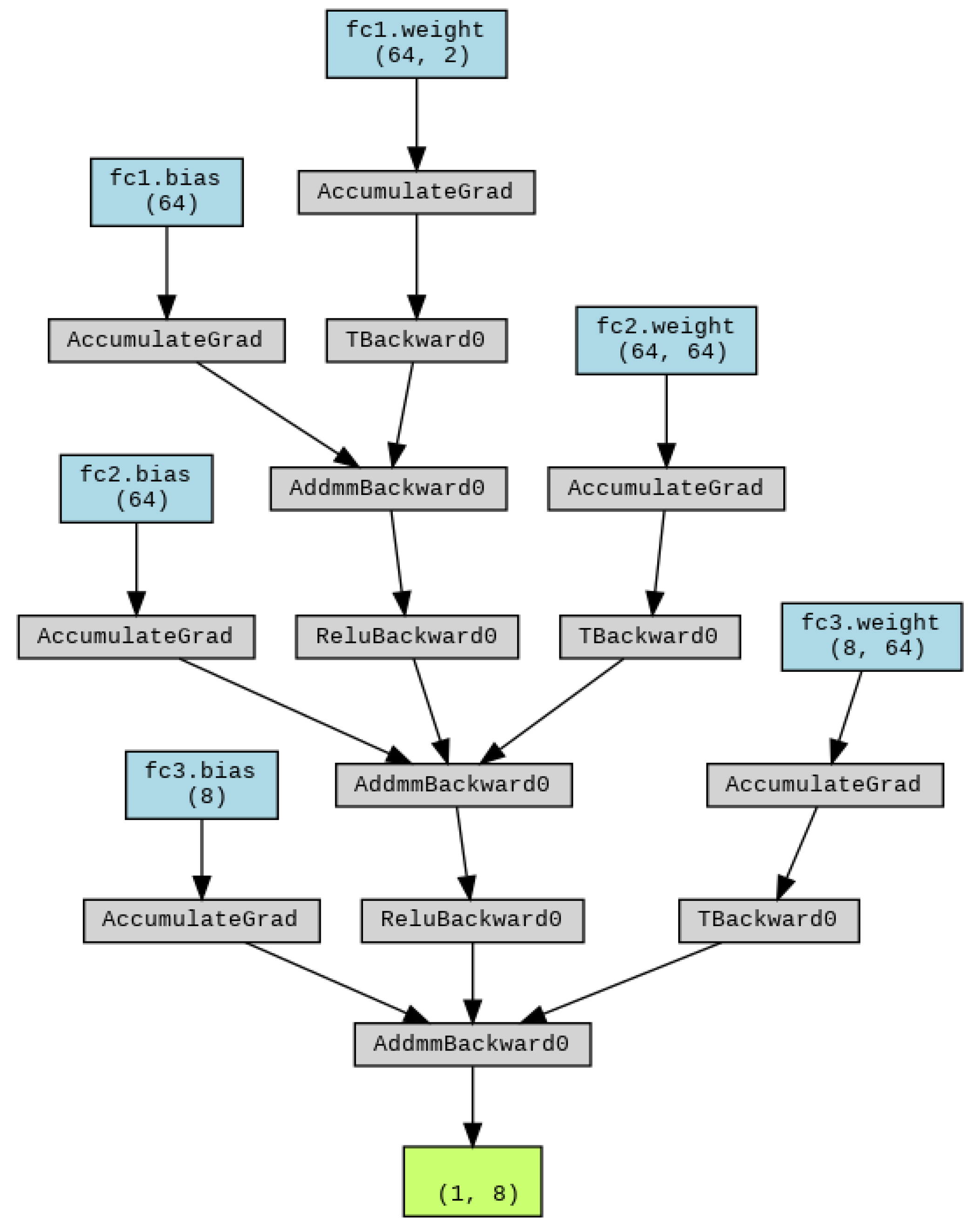 Applsci 14 07654 g006