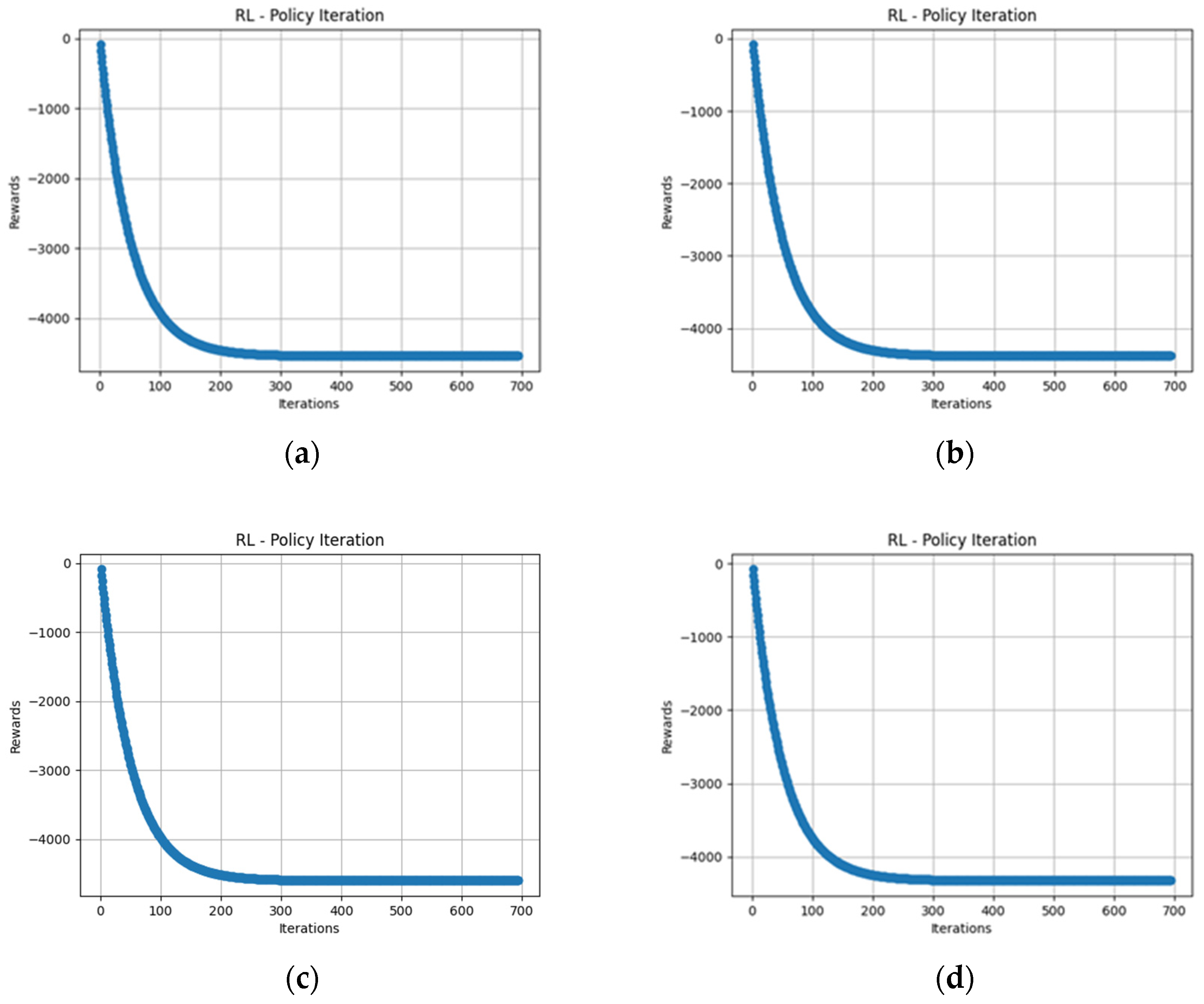 Applsci 14 07654 g009