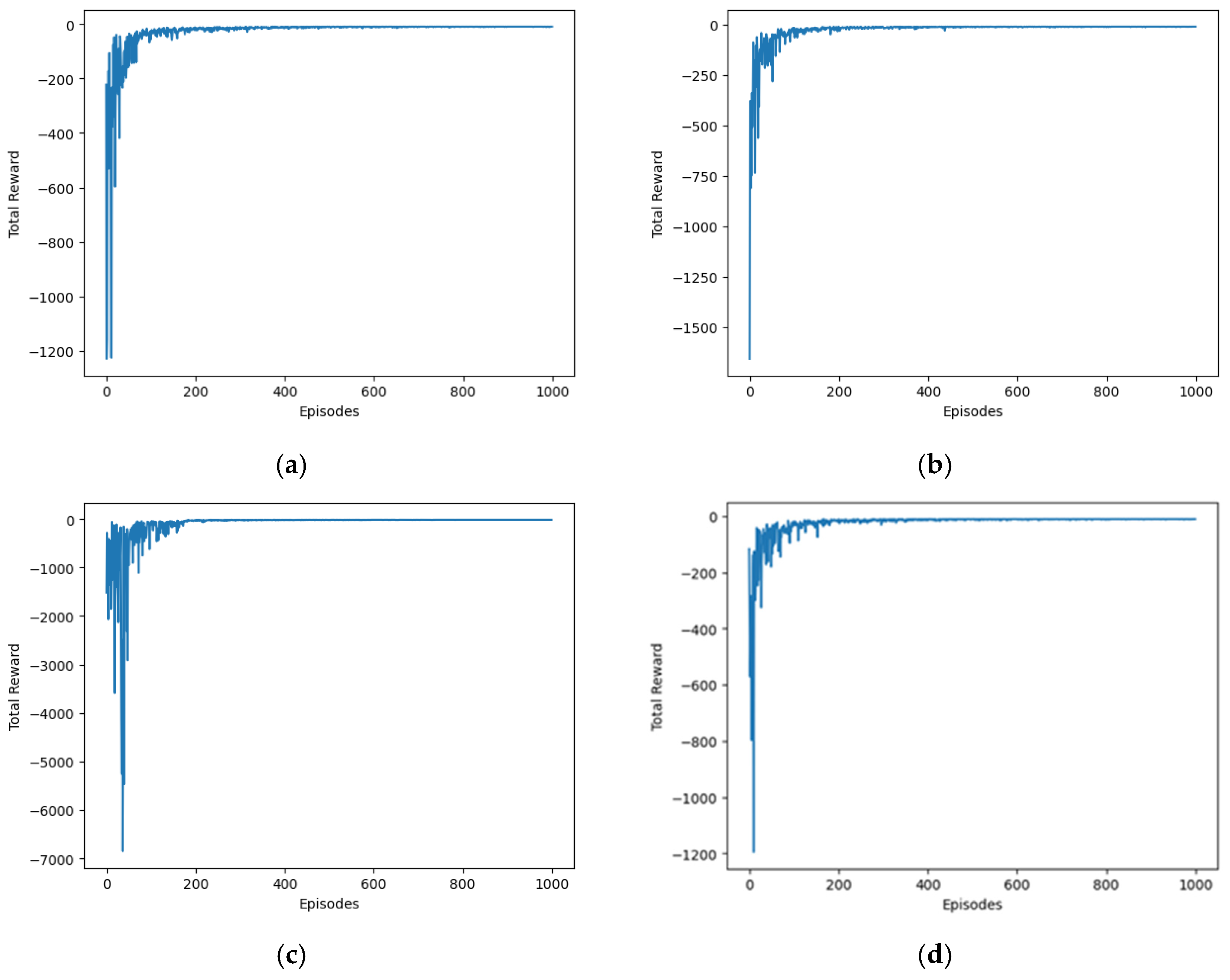 Applsci 14 07654 g010