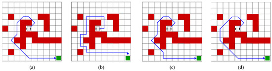 Reinforcement-Learning-Based Path Planning: A Reward Function Strategy
