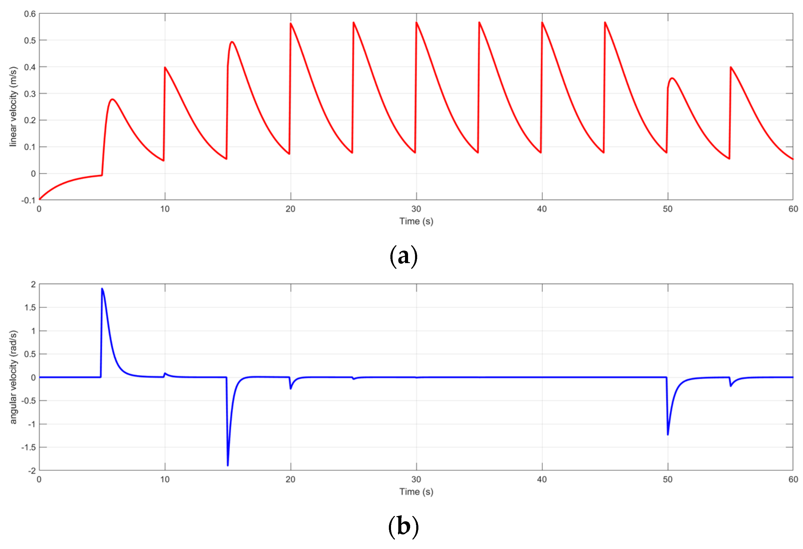 Applsci 14 07654 g017a