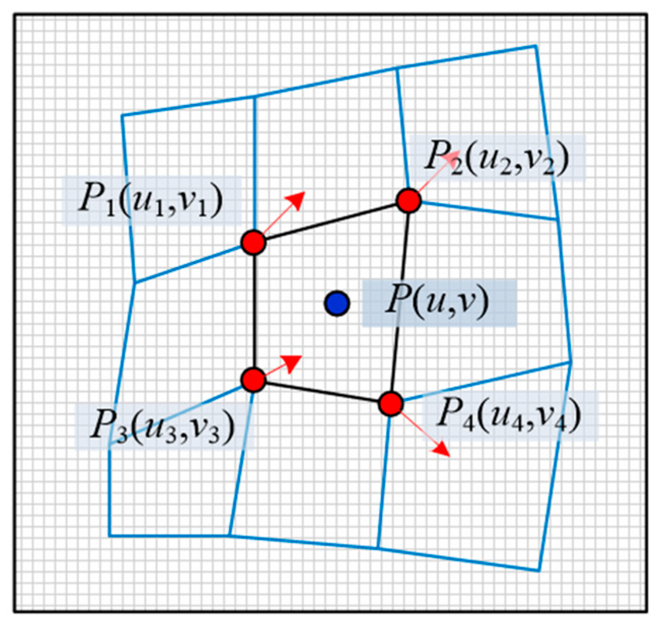 Applsci 14 07655 g002