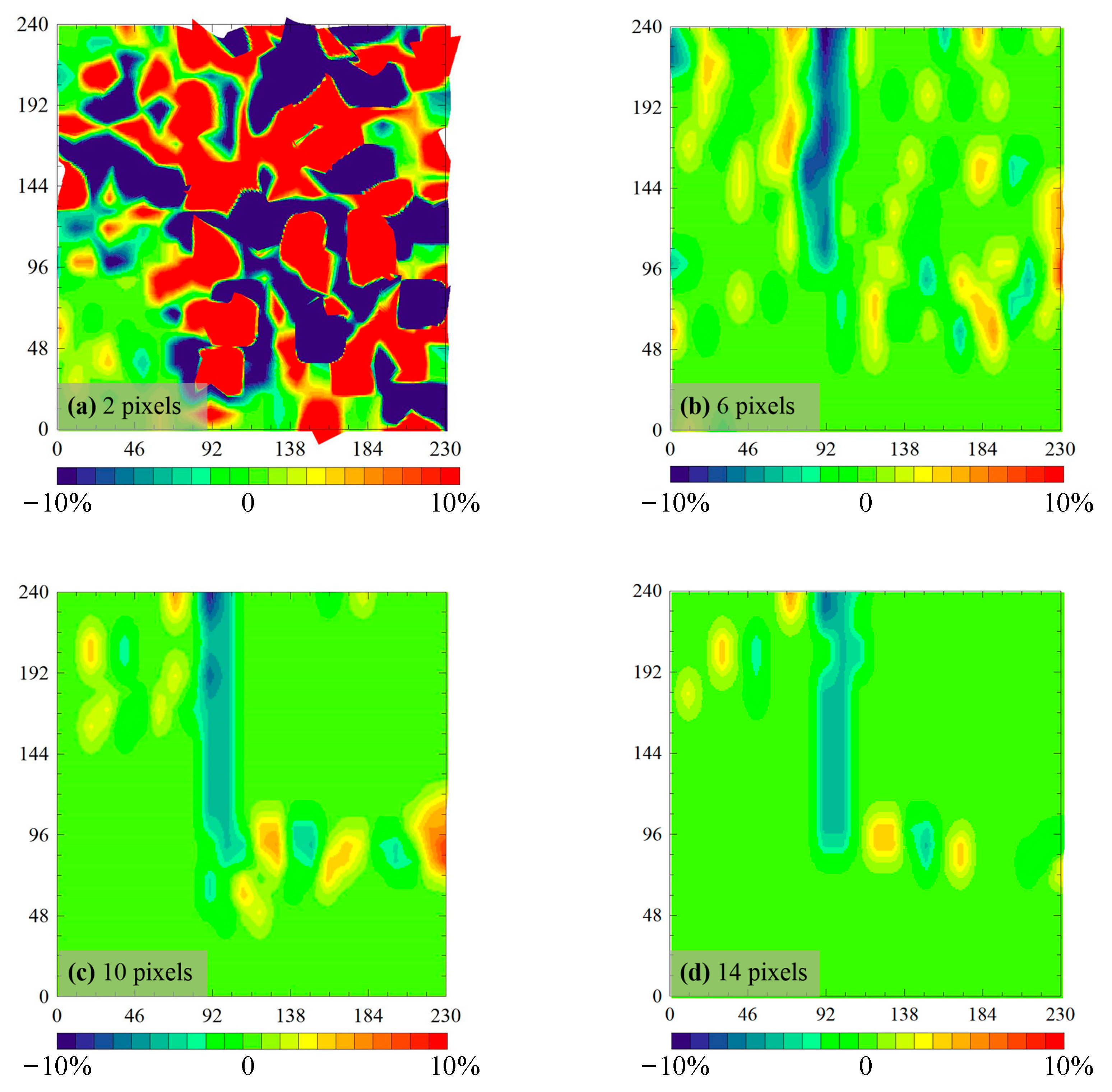 Applsci 14 07655 g010