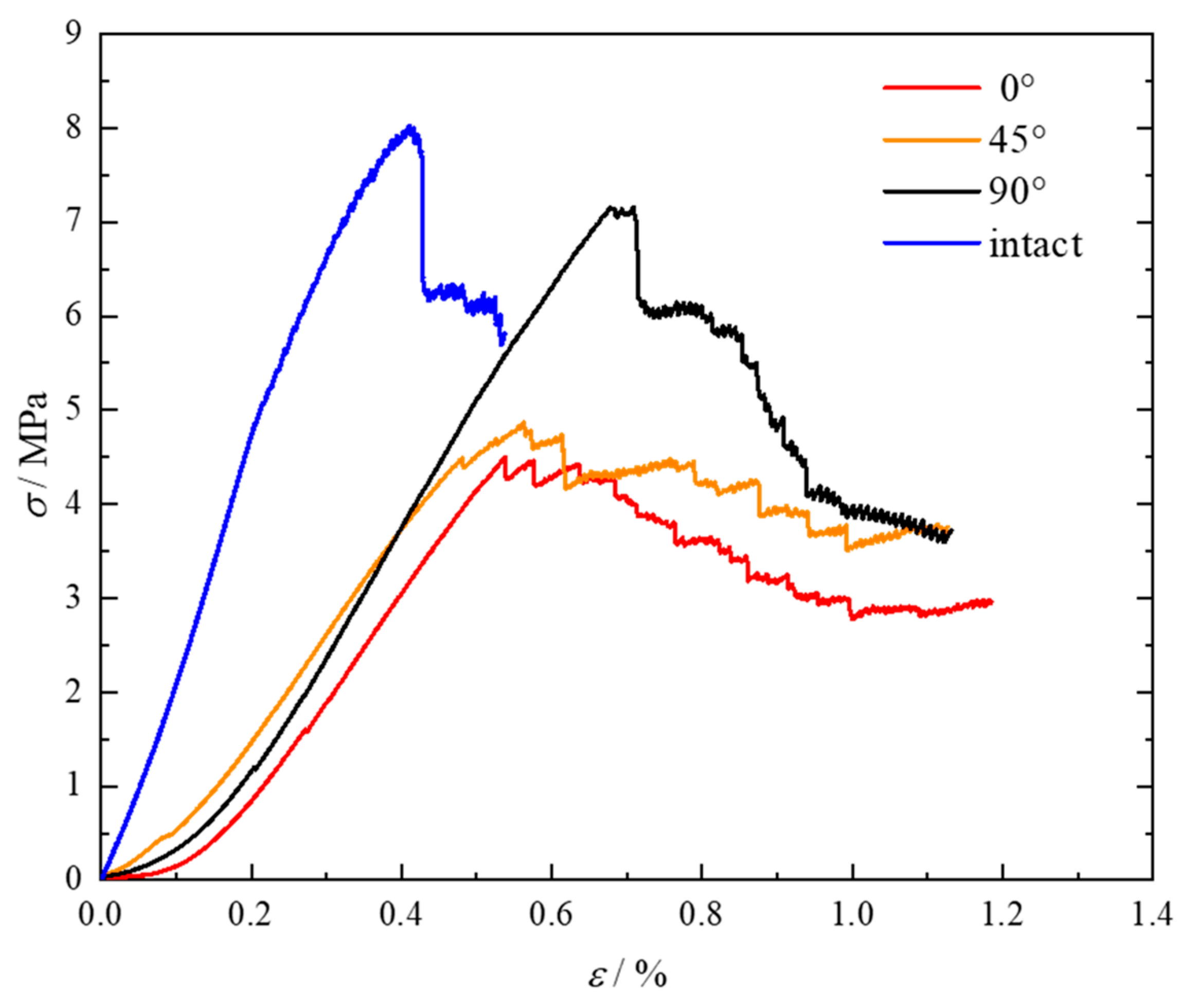 Applsci 14 07655 g013