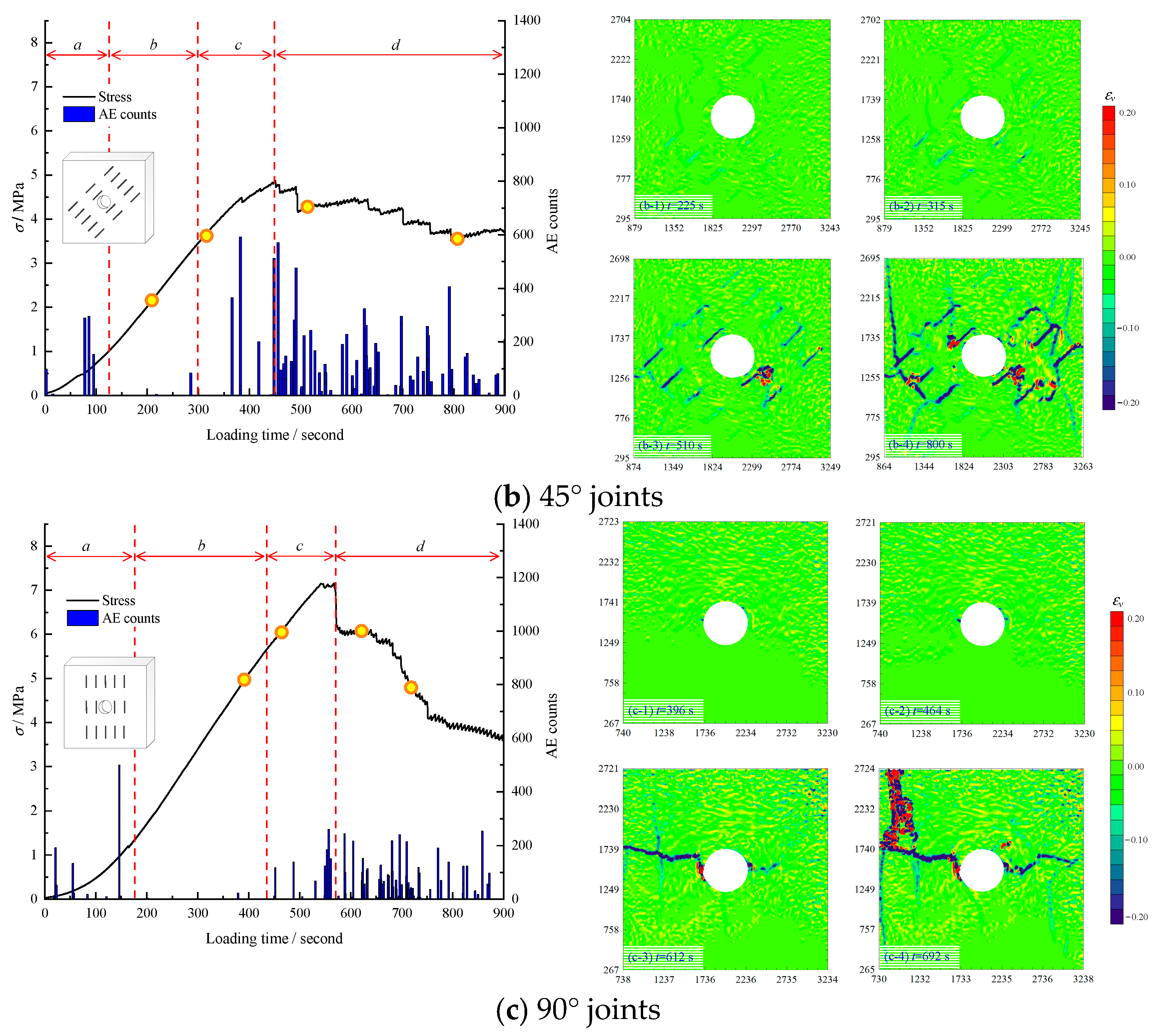 Applsci 14 07655 g014b